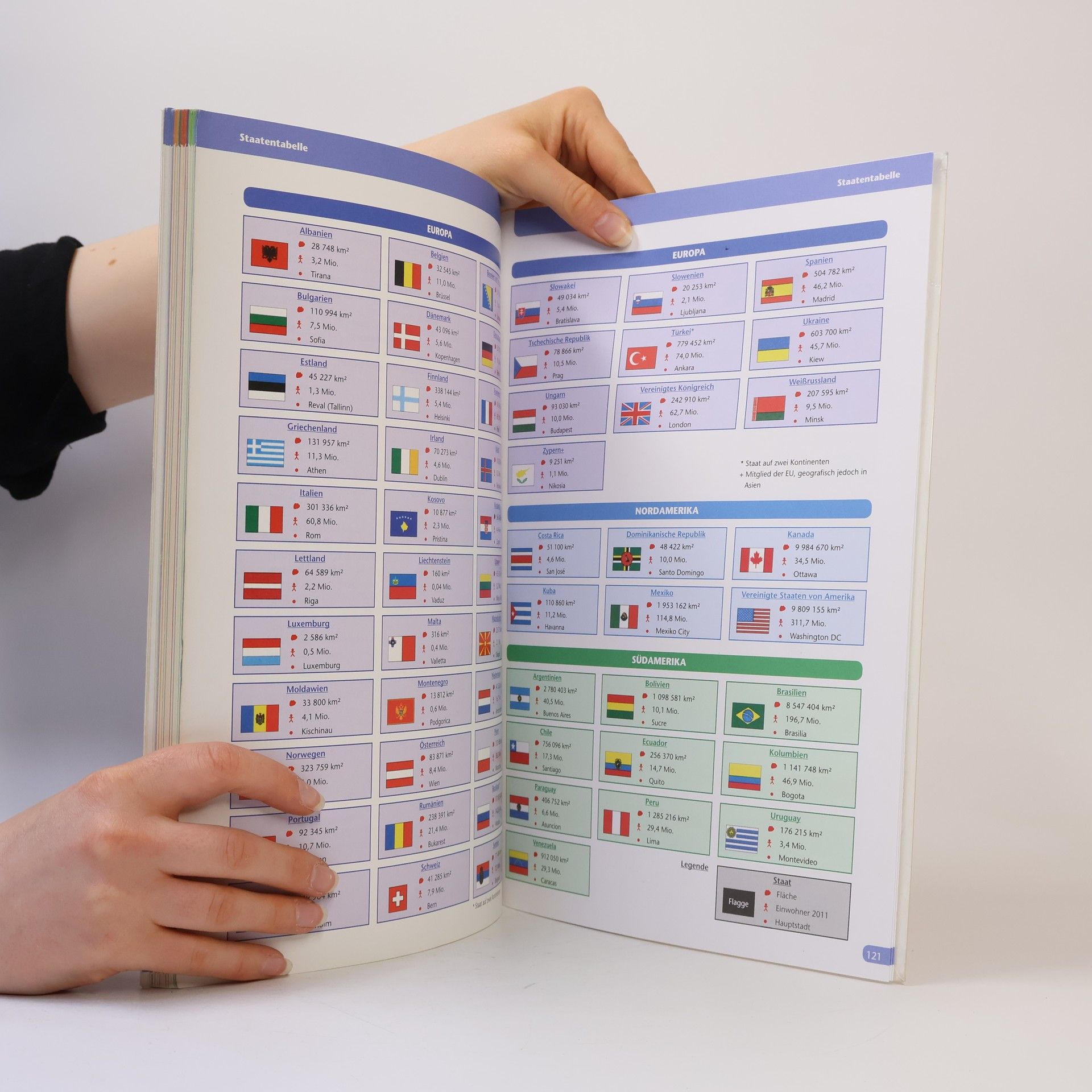 Various authors Geoprofi 4