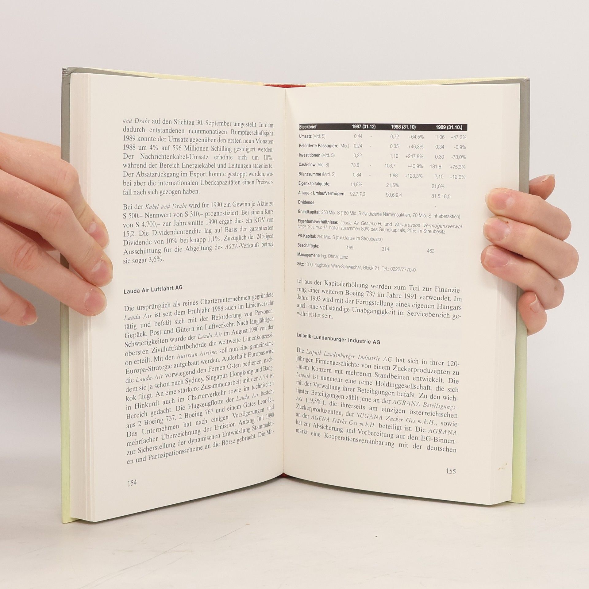 Hans Almer Wiener Börsenhandbuch '91