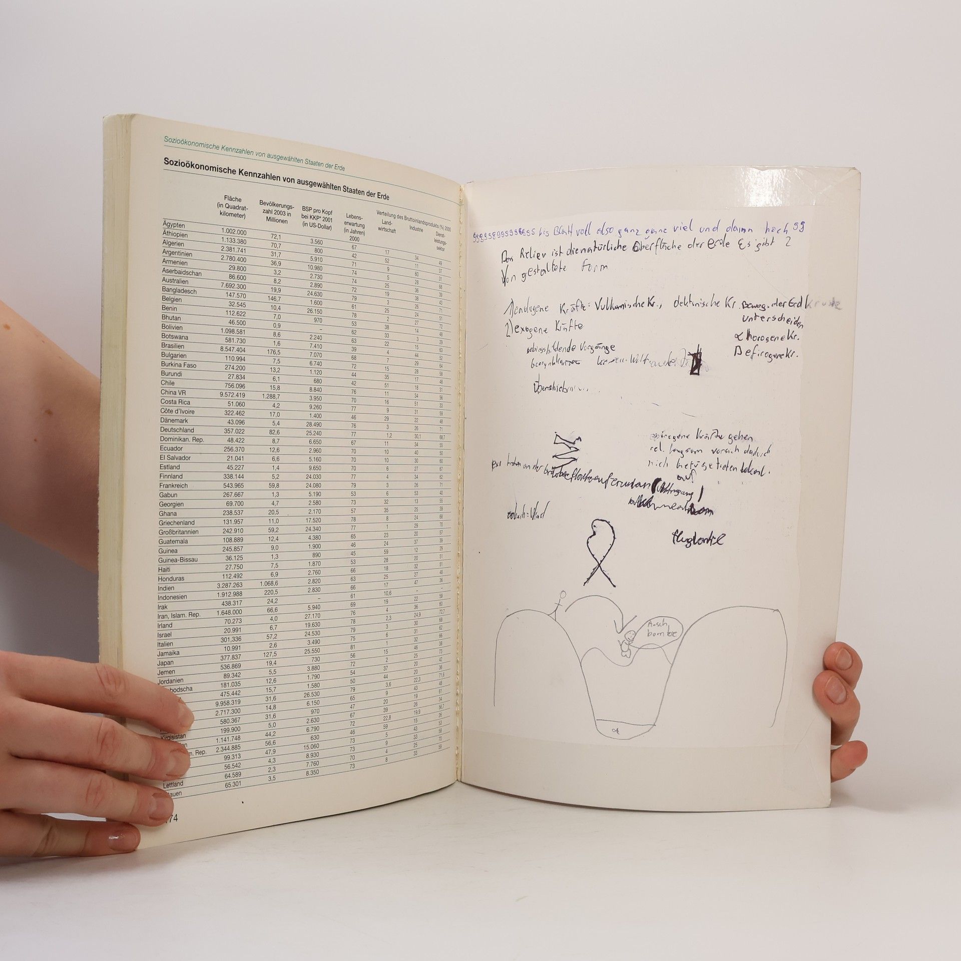 Autorenkollektiv Durchblick 5