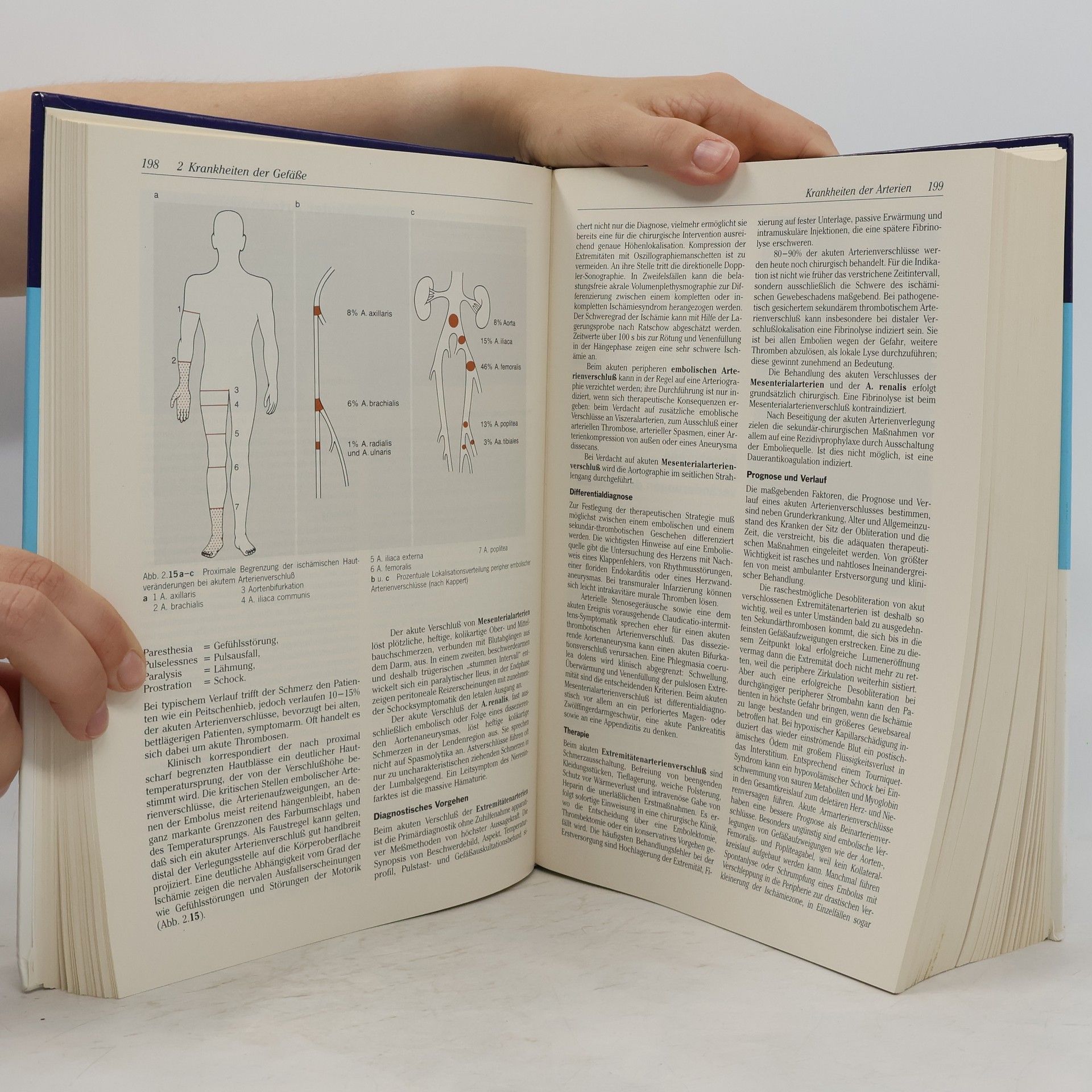 Walter Siegenthaler Lehrbuch der inneren Medizin
