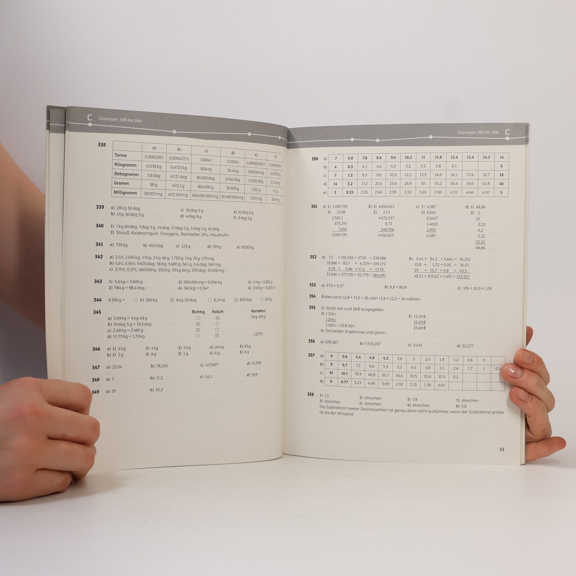 Various authors Das ist Mathematik 1