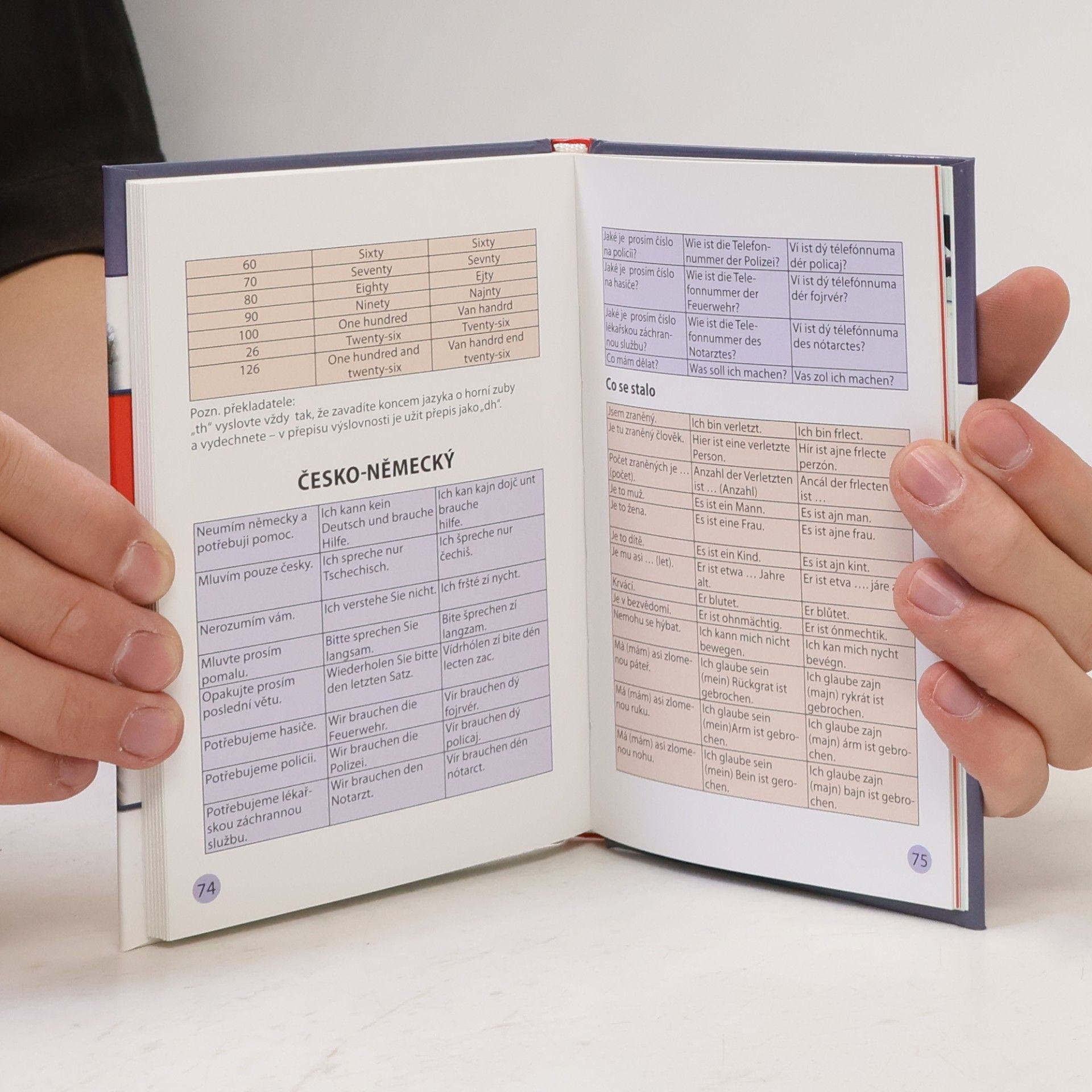 Autorenkollektiv Co dělat..., aneb, Kapesní průvodce krizovými situacemi doma i v zahraničí