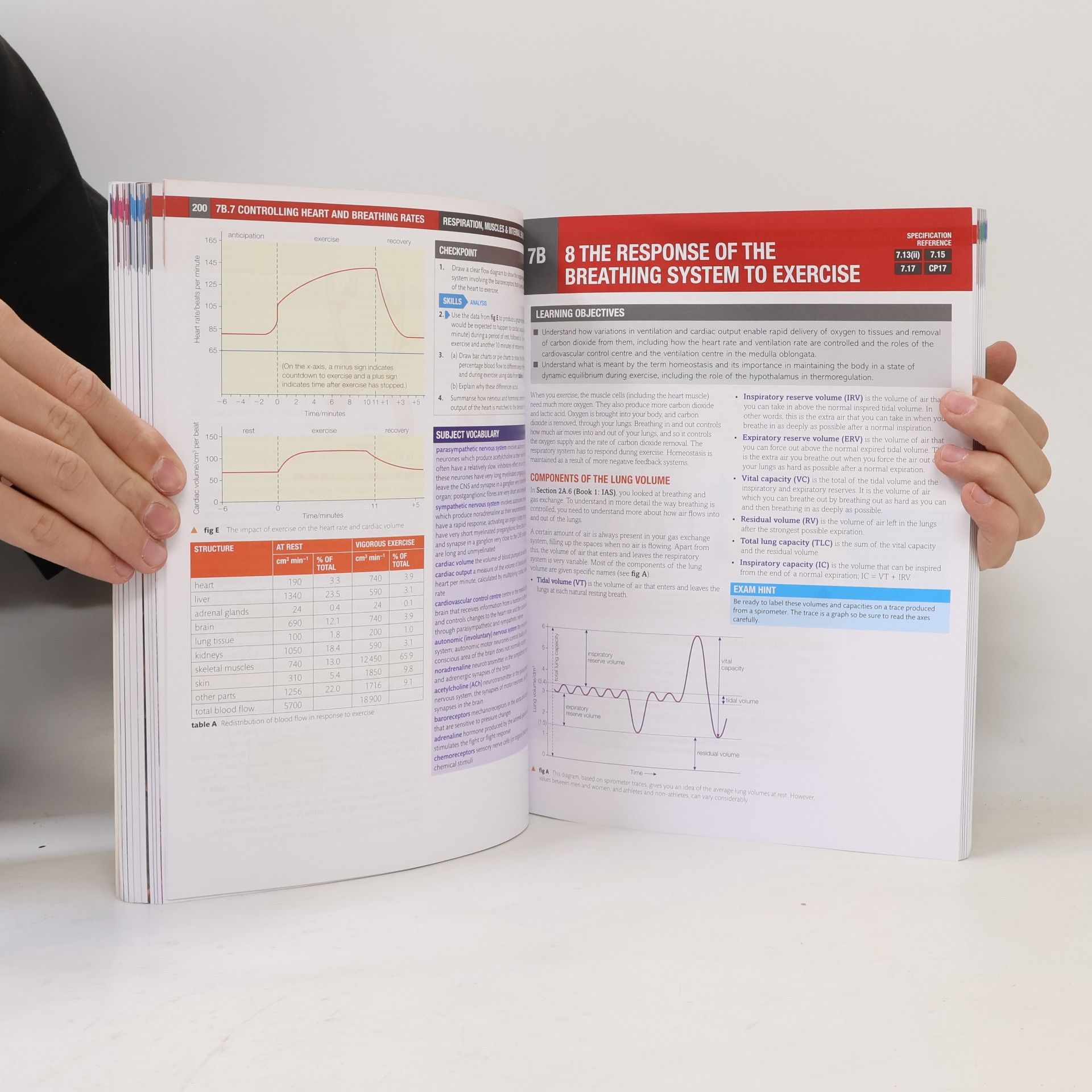 Ann Fullick EDEXCEL INTERNATIONAL A LEVEL BIOLOGY STUDENT BOOK.