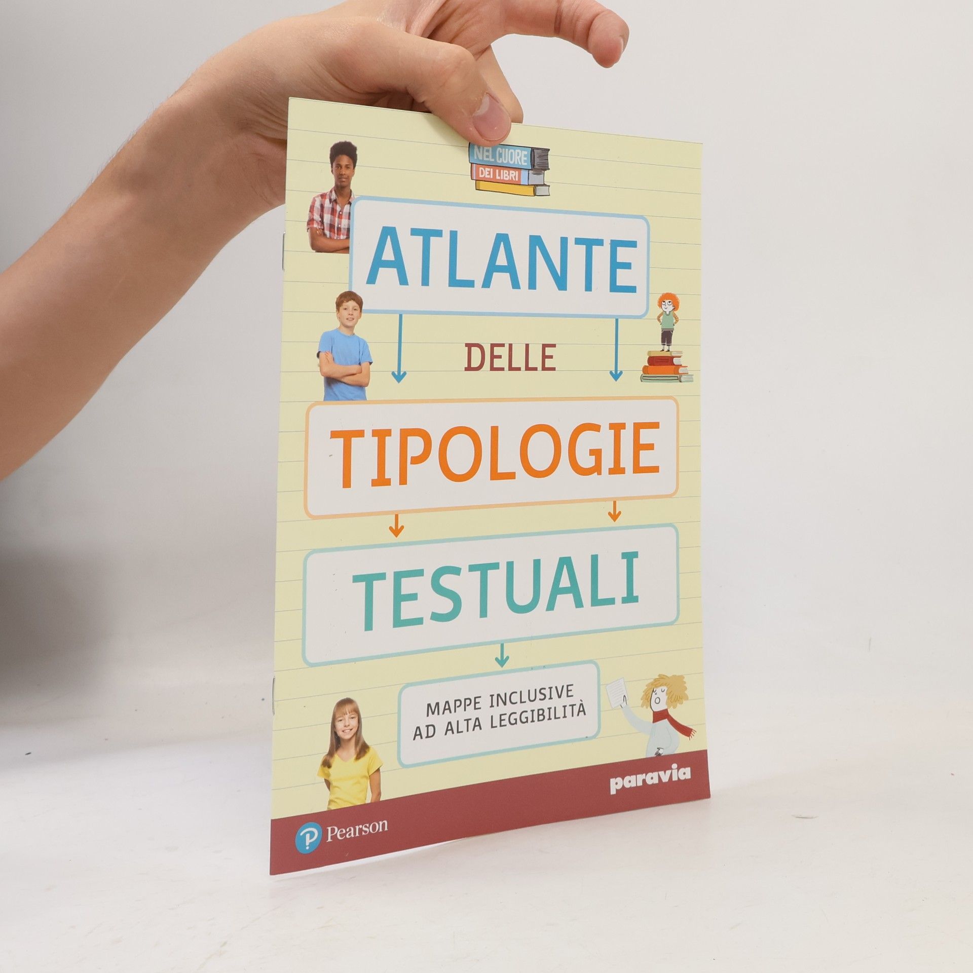 Collectif d'auteurs Atlante delle tipologie testuali