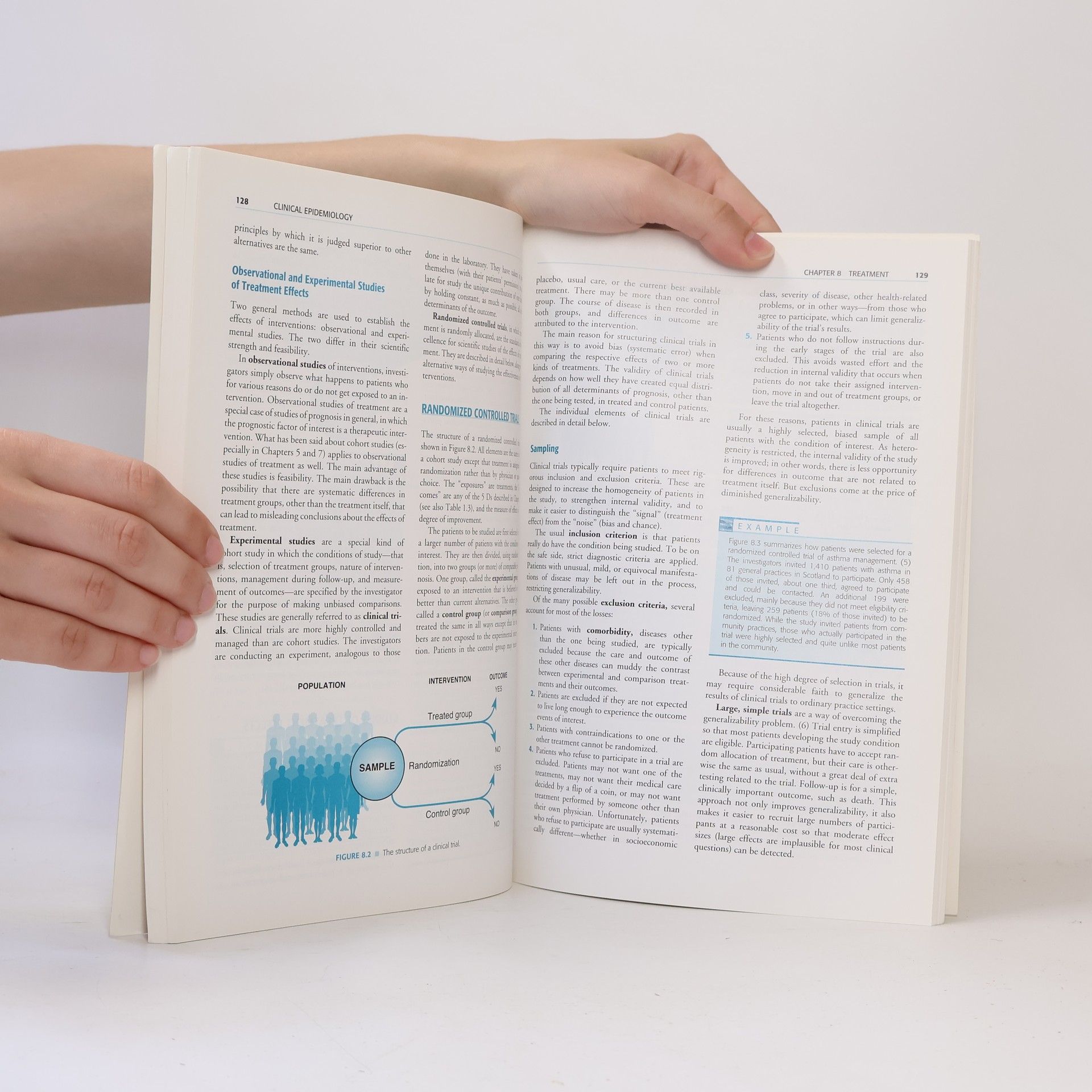 Robert H. Fletcher Clinical Epidemiology