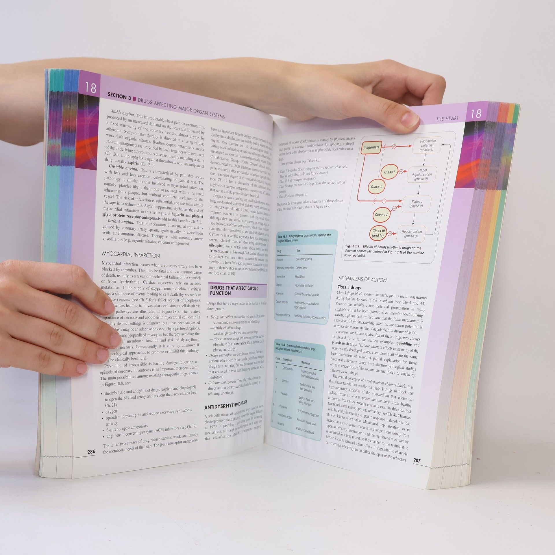 H. P. Rang Rang and Dale's Pharmacology