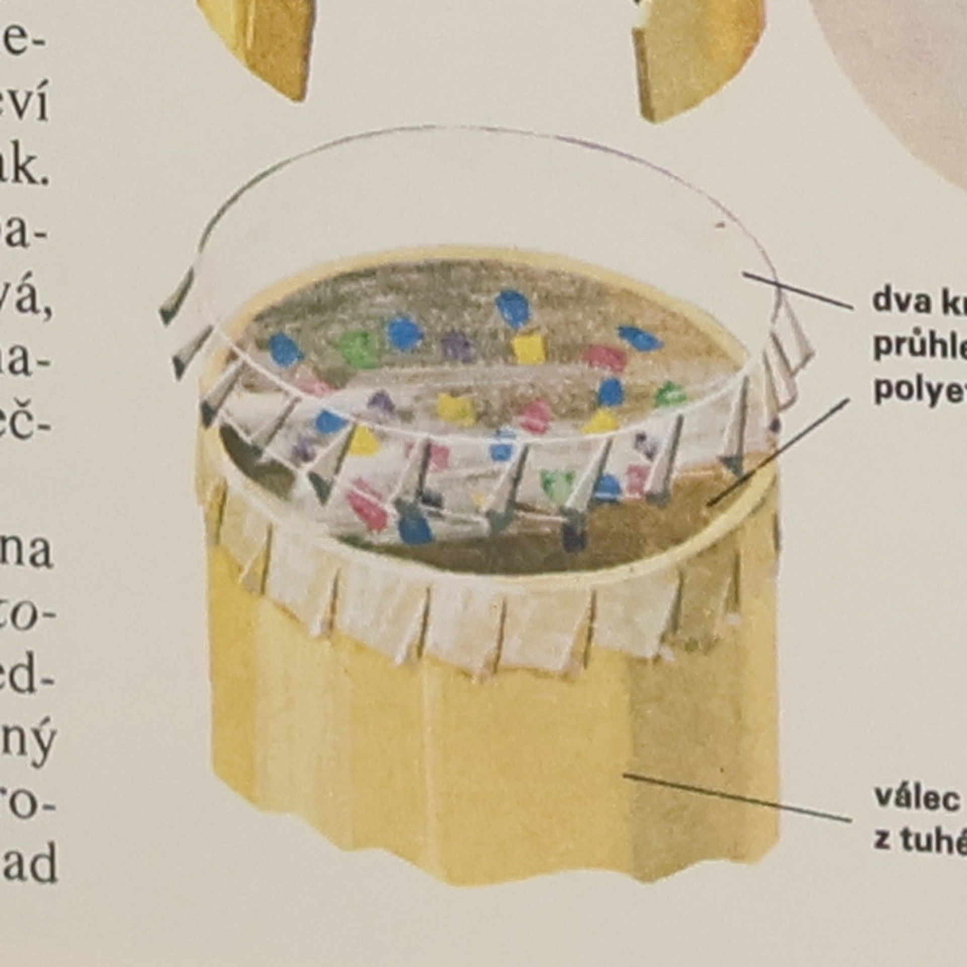 Kolektiv autorů Encyklopedie vědy a techniky