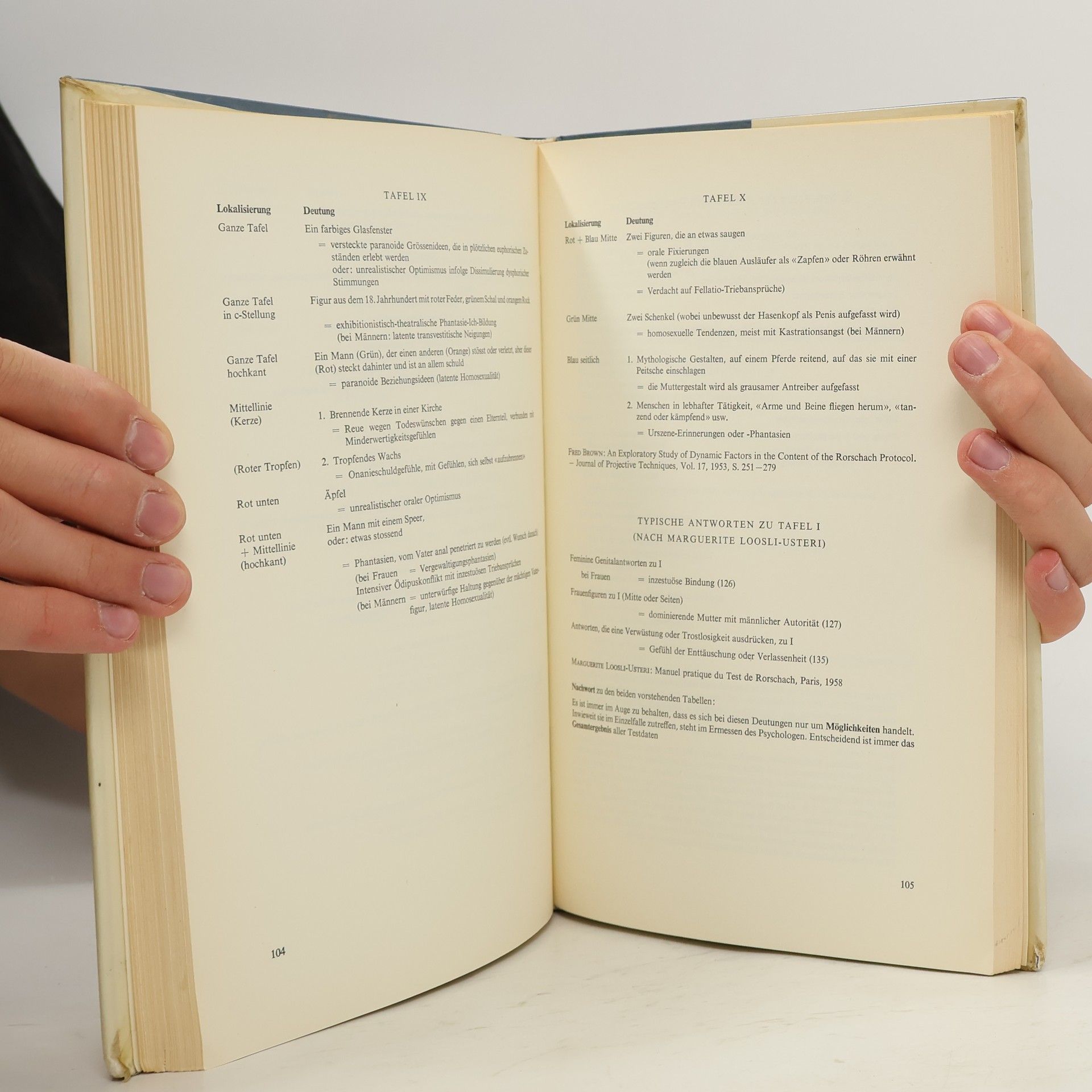 Ewald Bohm Psychodiagnostisches Vademecum