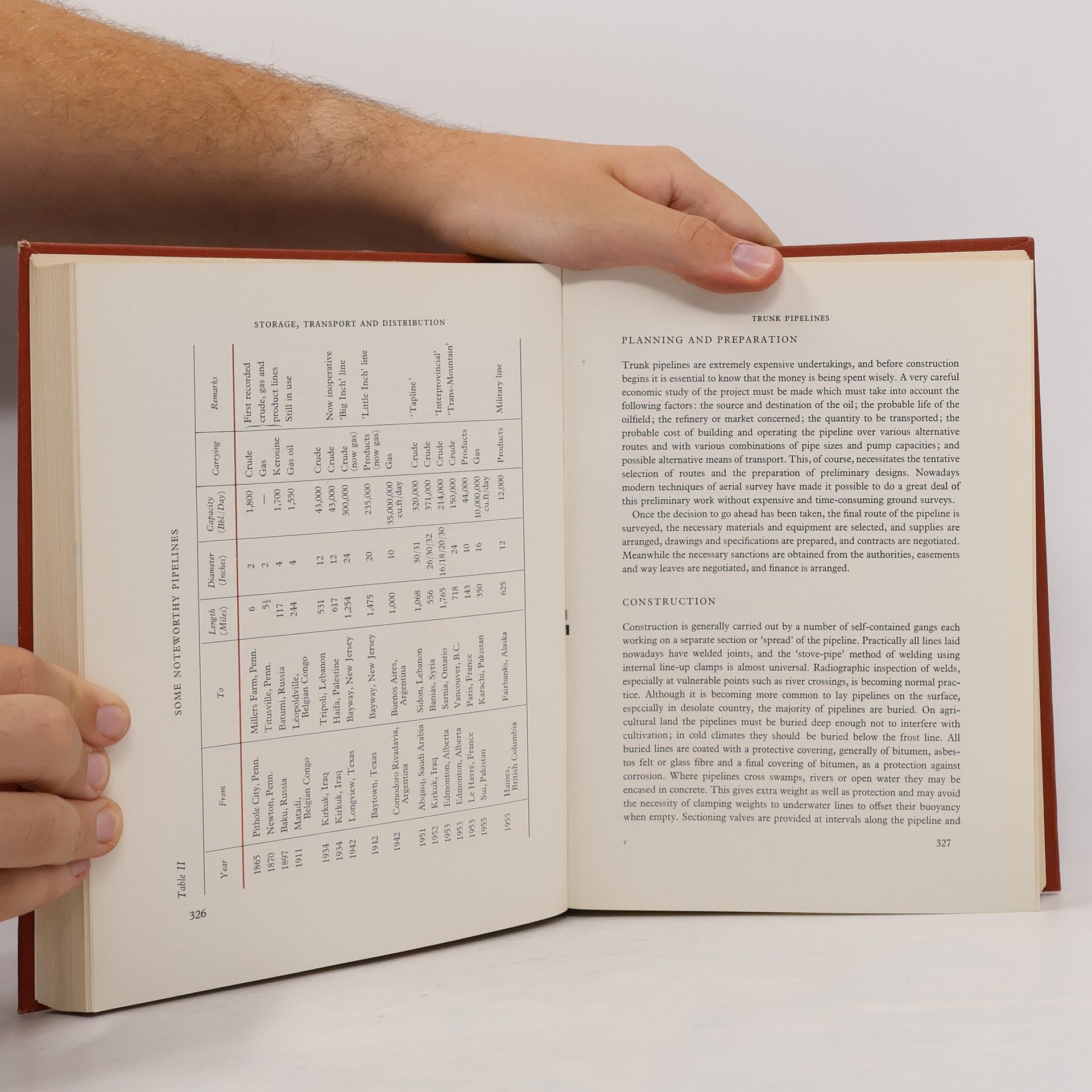 Various authors The Petroleum Handbook