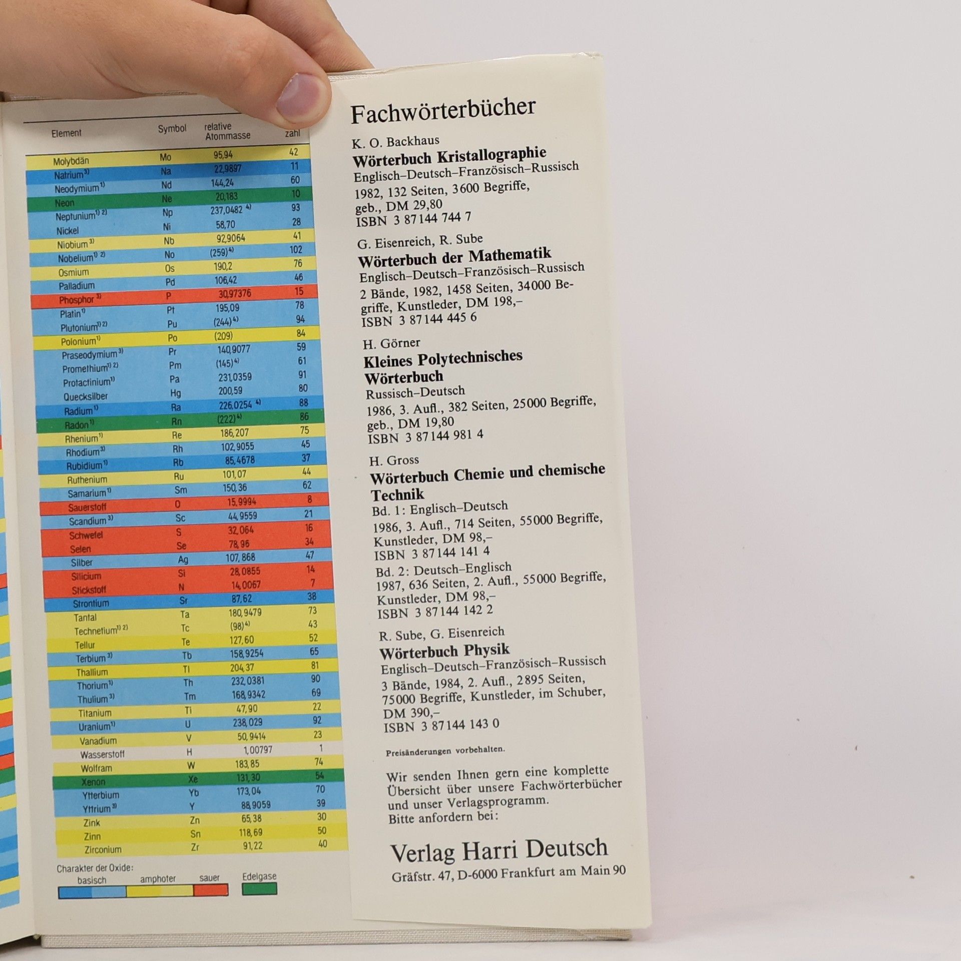 Autorenkollektiv Fachlexikon ABC Chemie 1