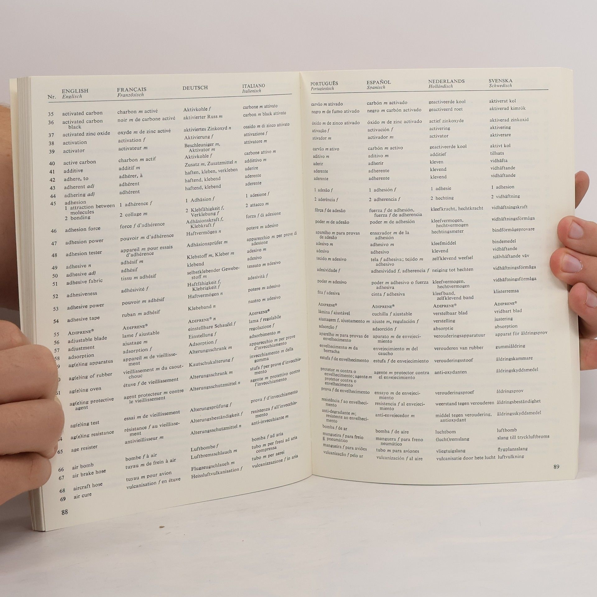 Autorenkollektiv Die Gummifachsprache