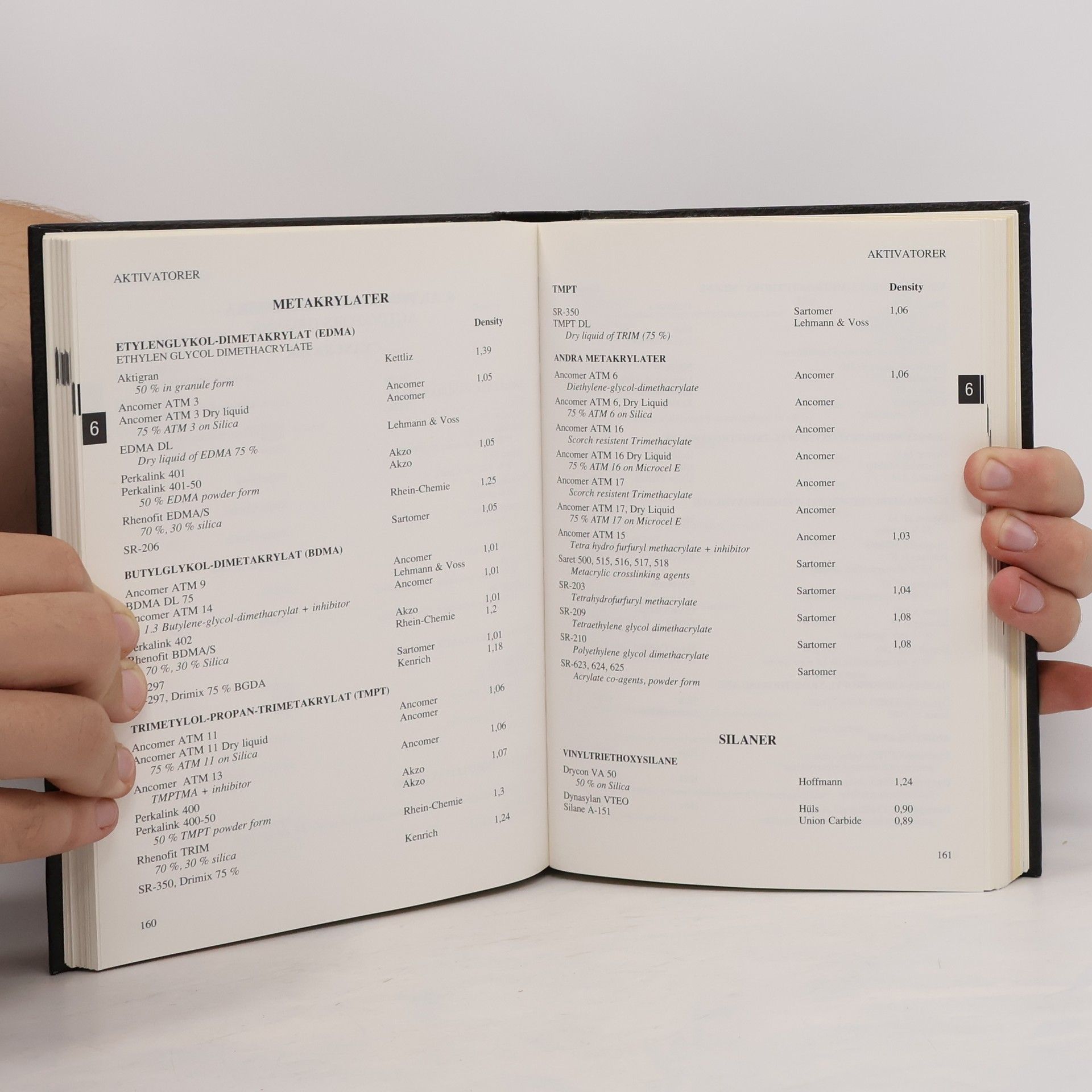 Bertil Häggström Rubber Handbook