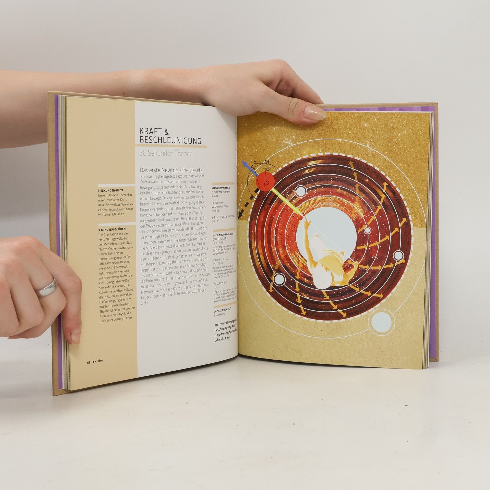Brian Clegg Physik in 30 Sekunden