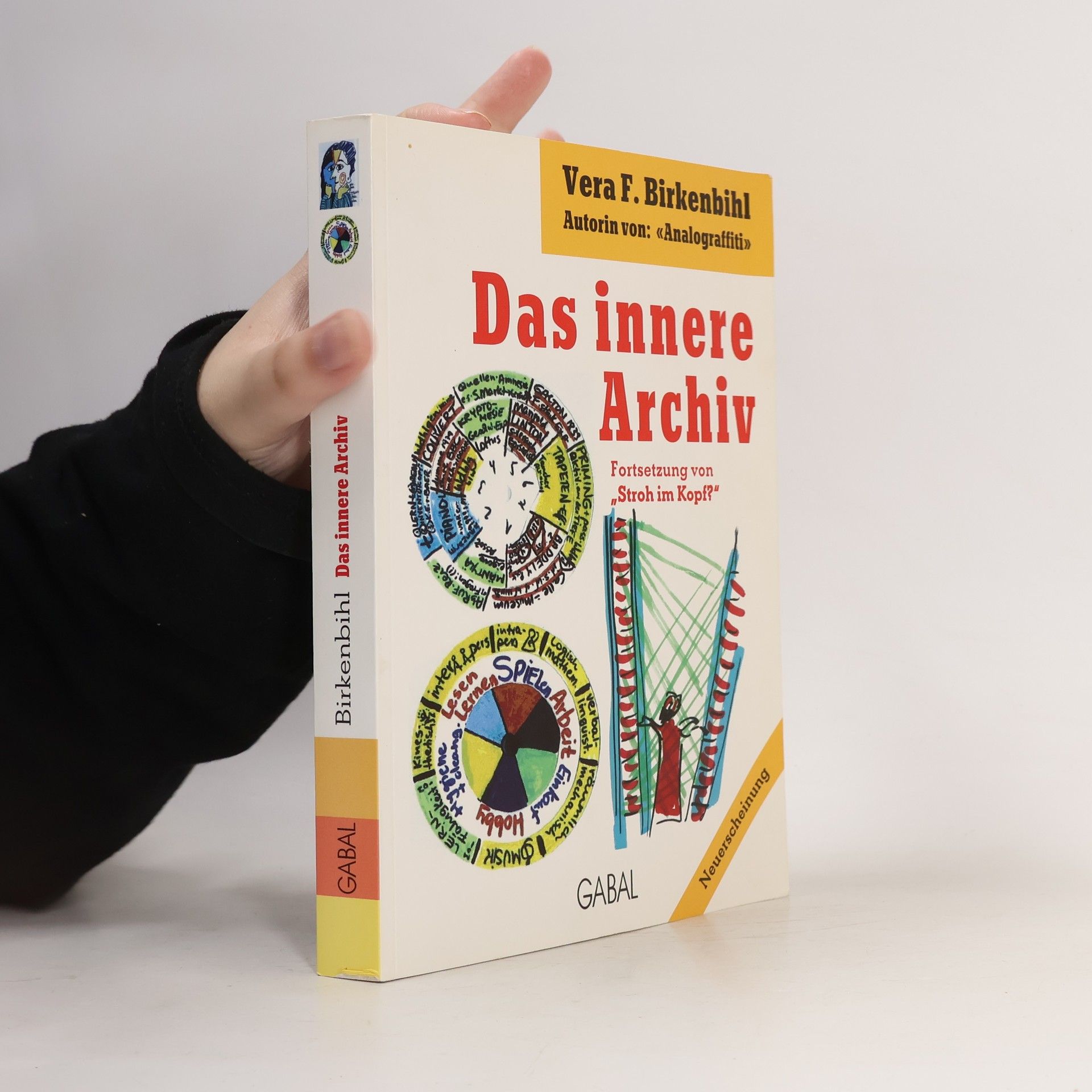 Věra Felicitas Birkenbihlová Das innere Archiv