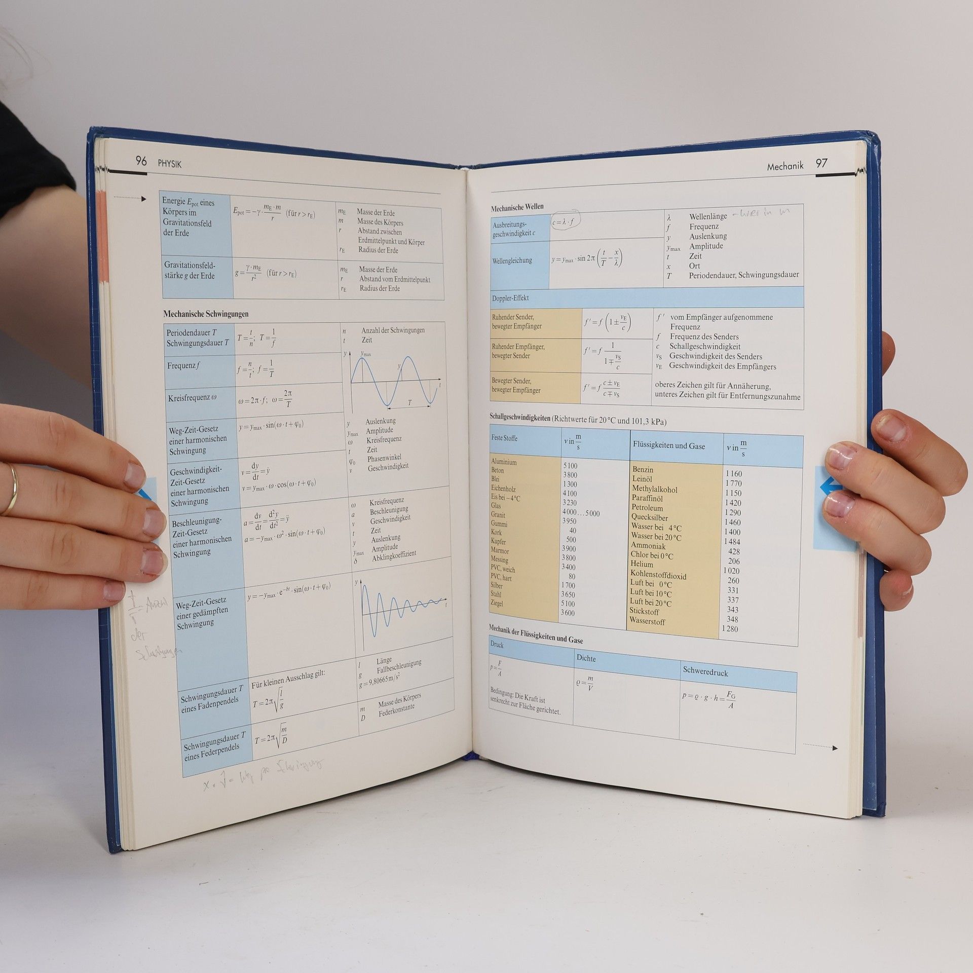 Autorenkollektiv Das große Tafelwerk interaktiv.