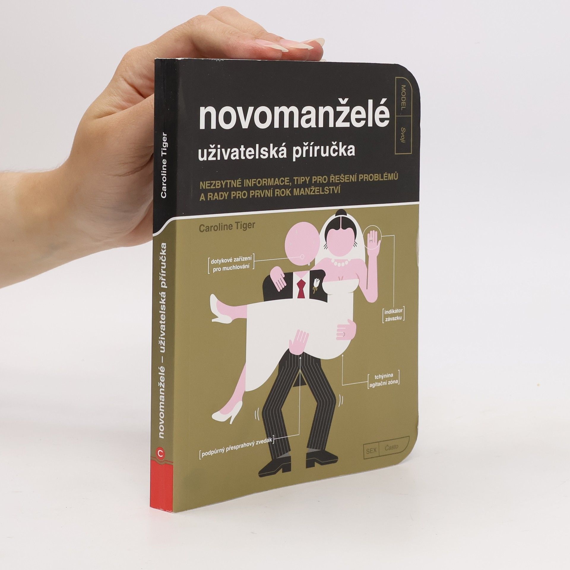 Caroline Tiger Novomanželé. Uživatelská příručka