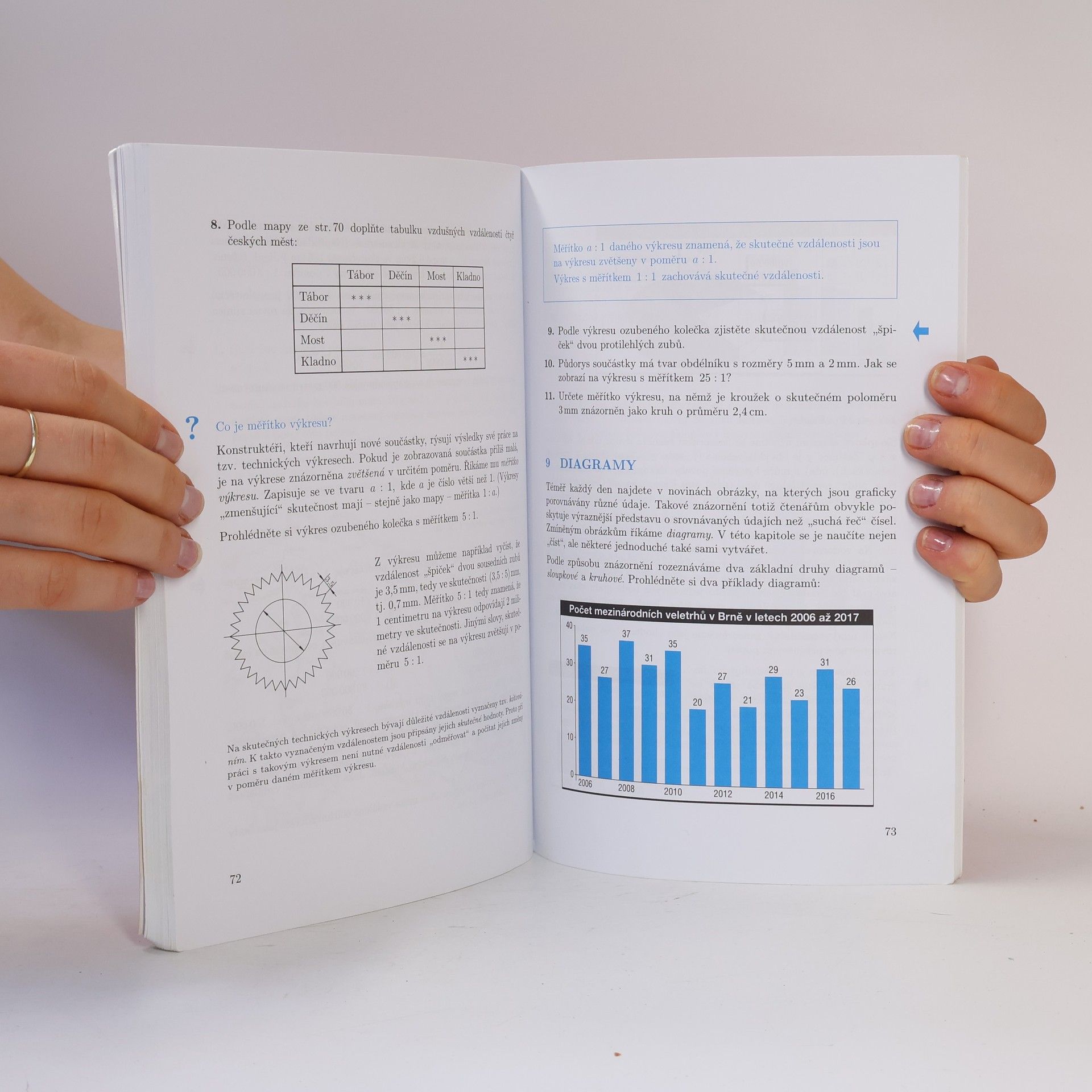 Jiří Herman Matematika: tercie. Úměrnosti