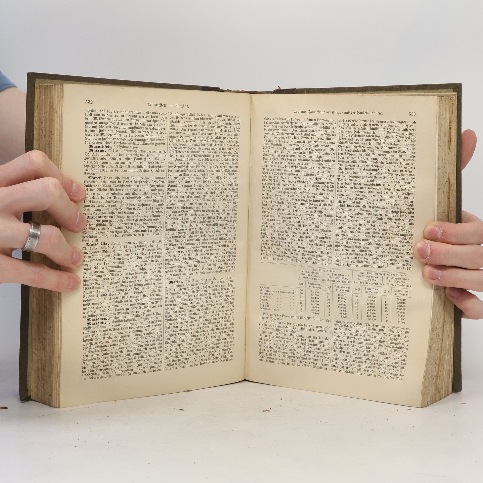 AA.VV. Meyers Großes Konversations-Lexikon 23 (Jahres-Supplement 1910-1911)