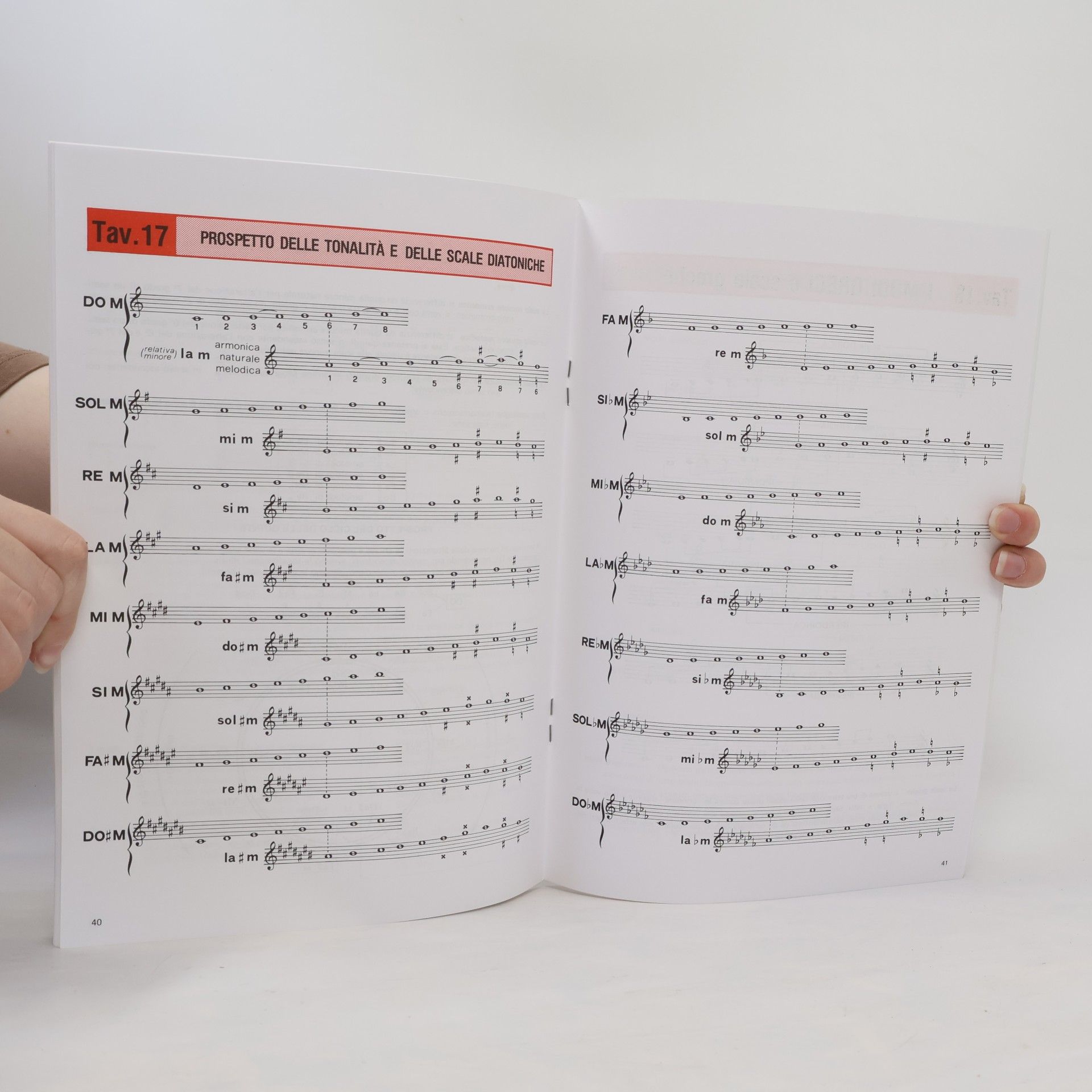 Luigi Donora Tavole di teoria della musica