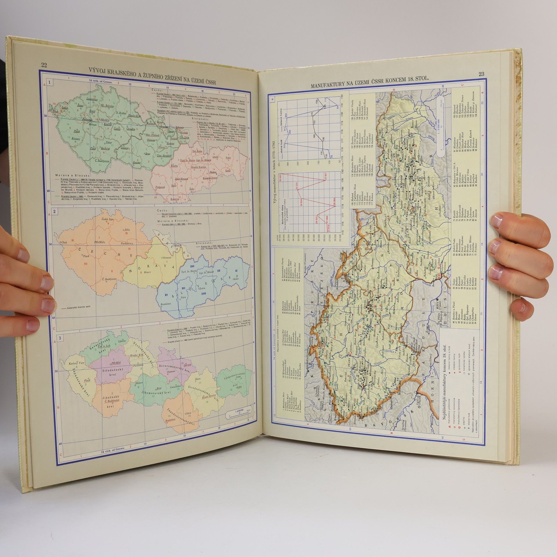 Collectif d'auteurs Školní atlas československých dějin