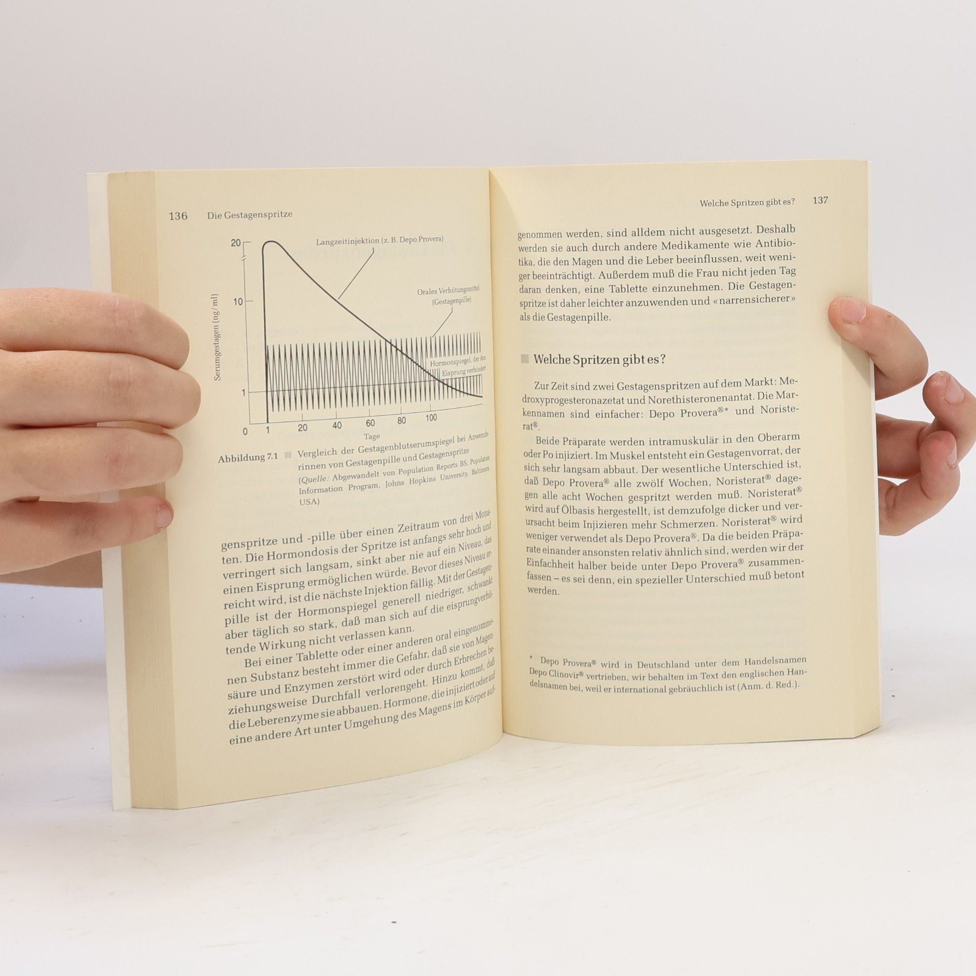 Anne Szarewski Das Verhütungshandbuch