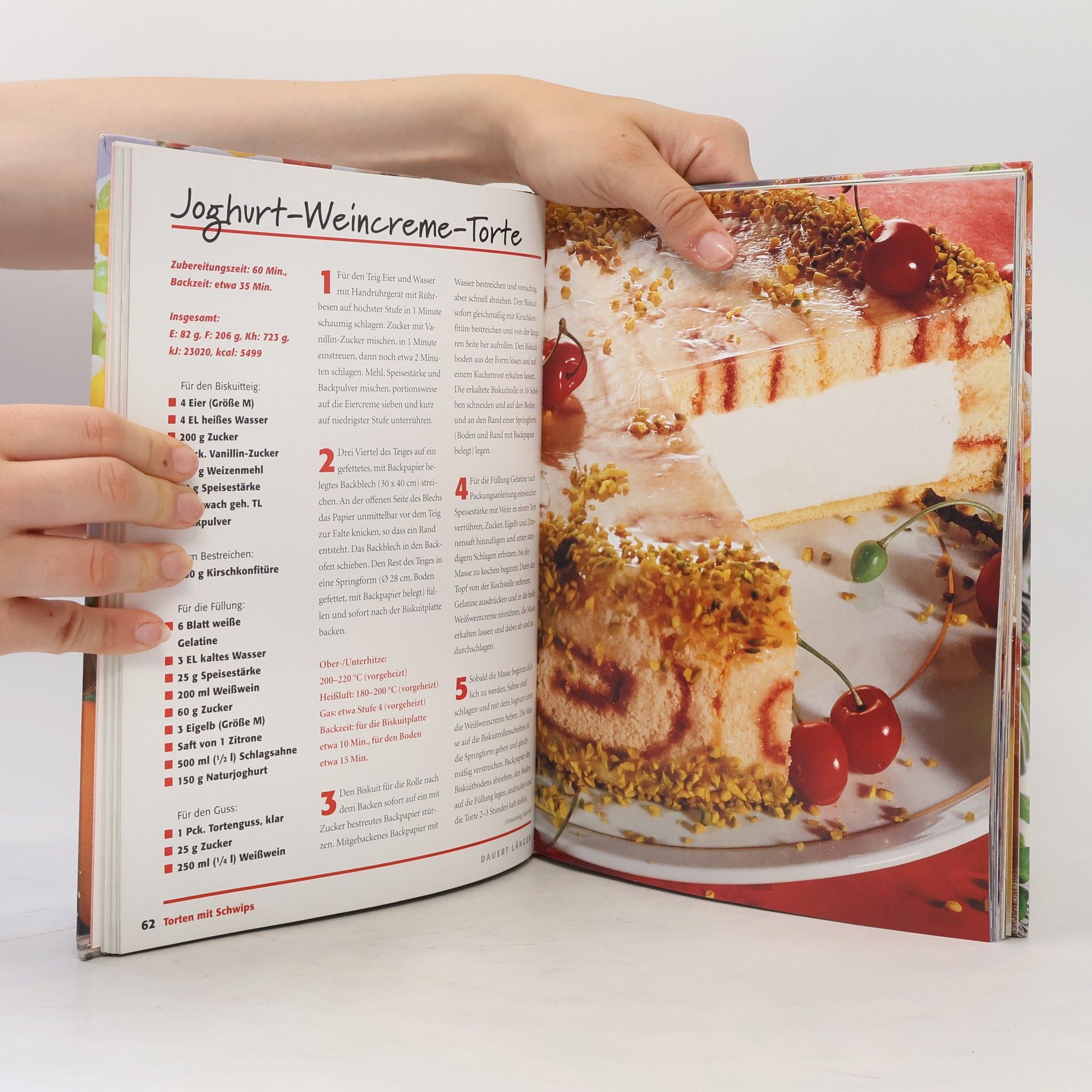 Sabine Puppe Dr. Oetker Mode-Torten frisch & fruchtig