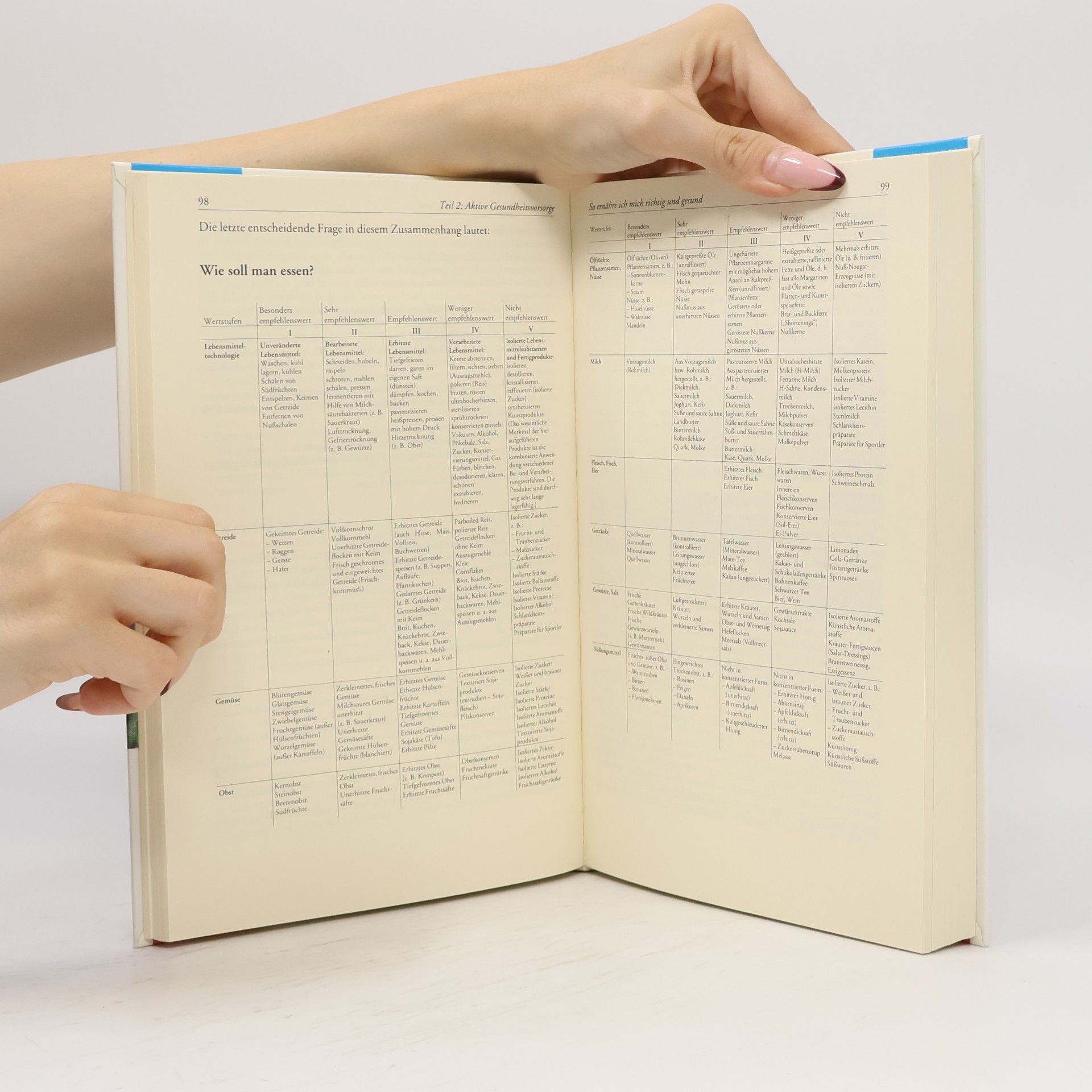 Karl Gartner Handbuch der Gesundheitsvorsorge