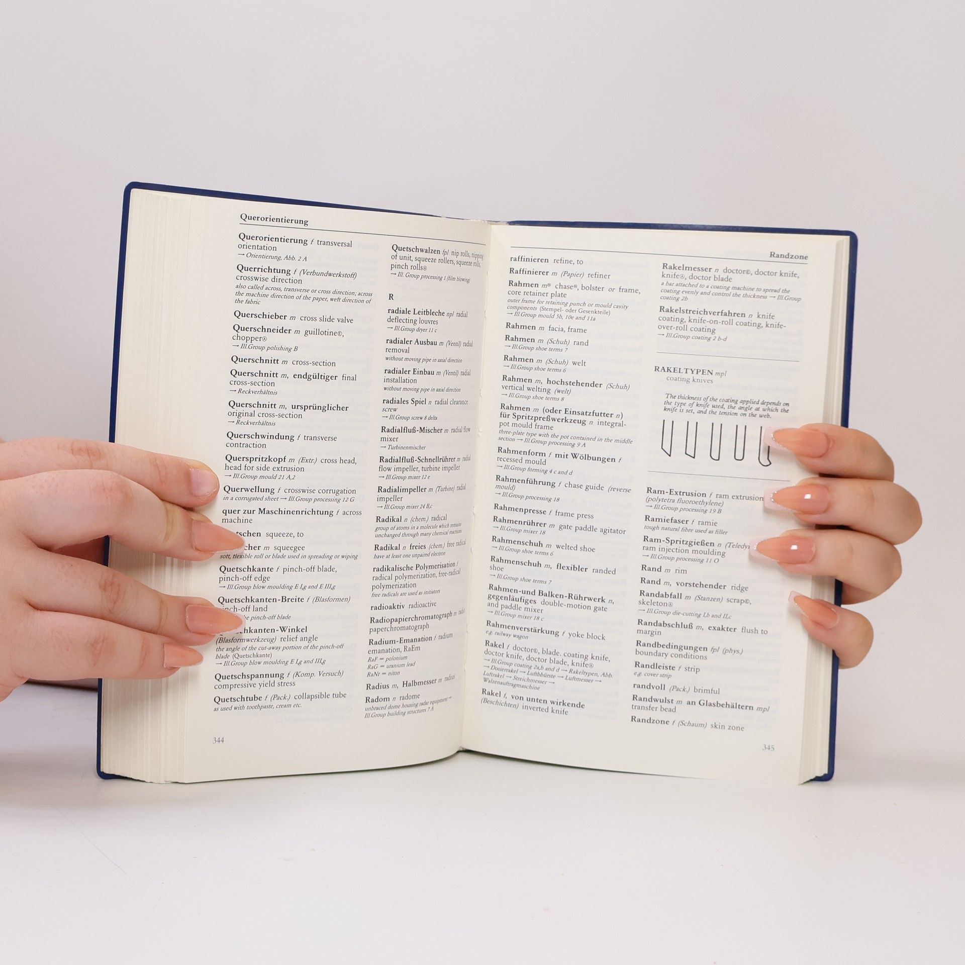 Annemarie Wittfoht Kunststofftechnisches Wörterbuch