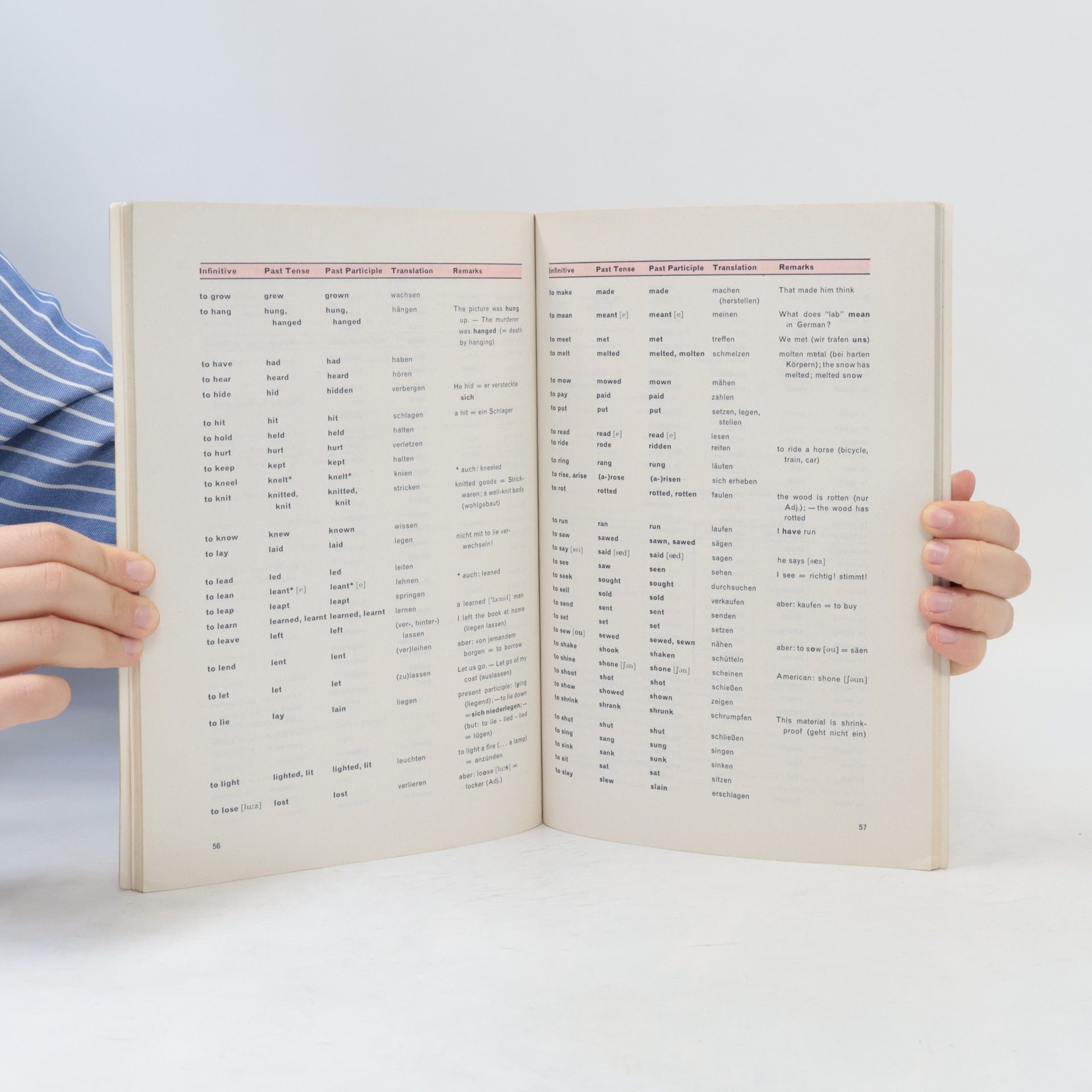 Walter Kacowsky Better English. Grundgrammatik des Englischen