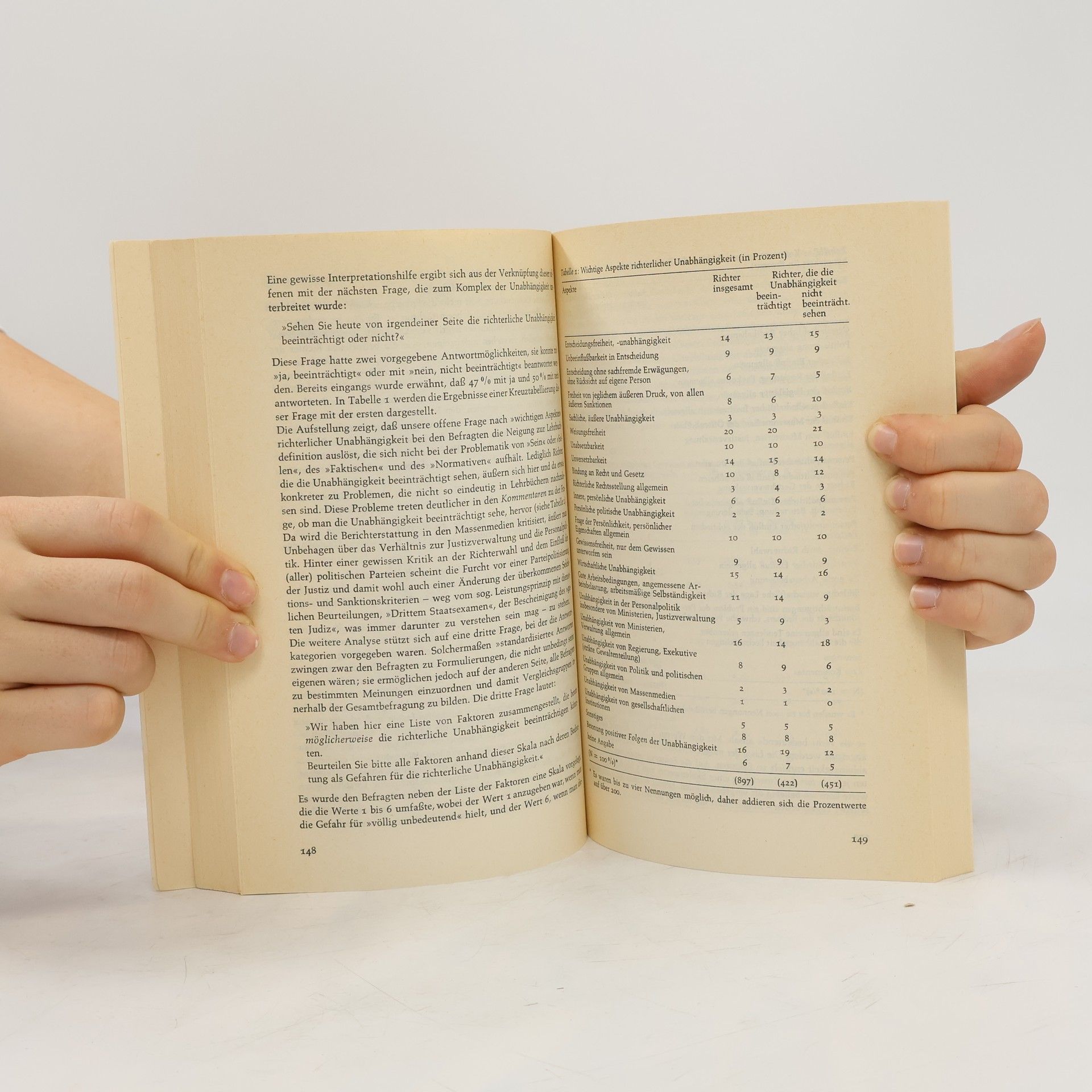Erhard Blankenburg Empirische Rechtssoziologie