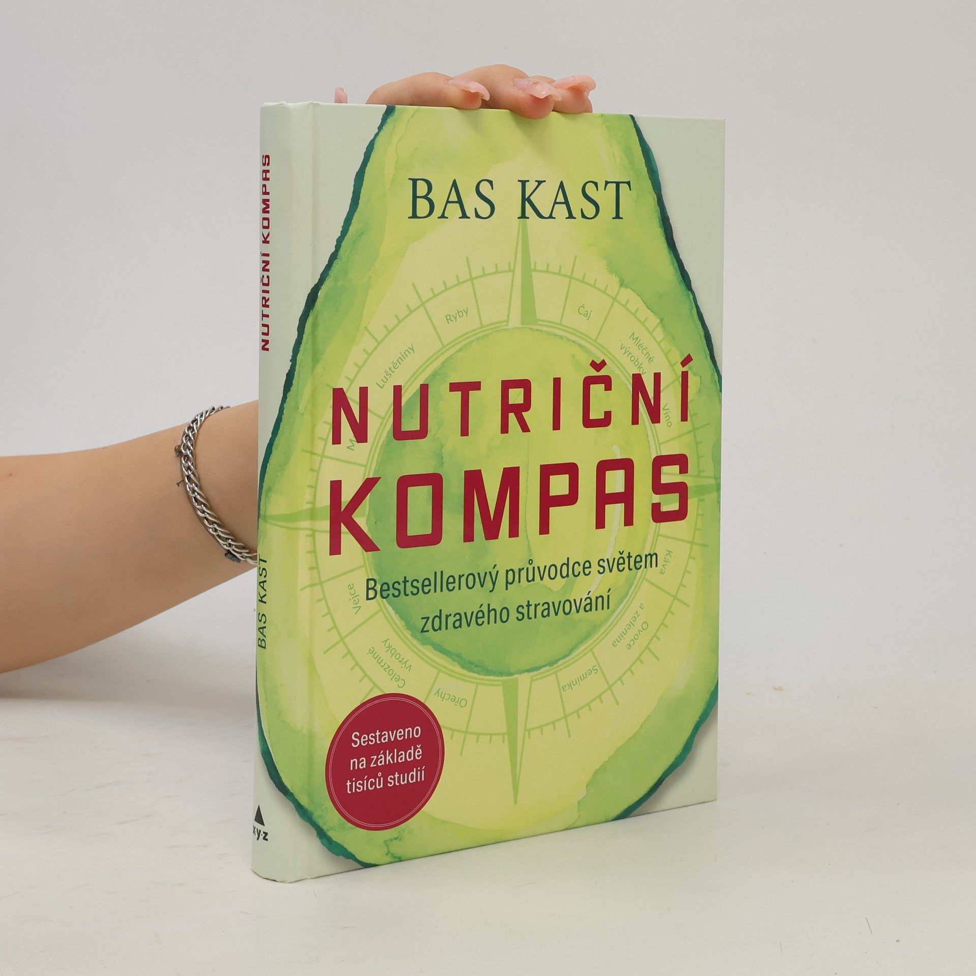 Bas Kast Nutriční kompas
