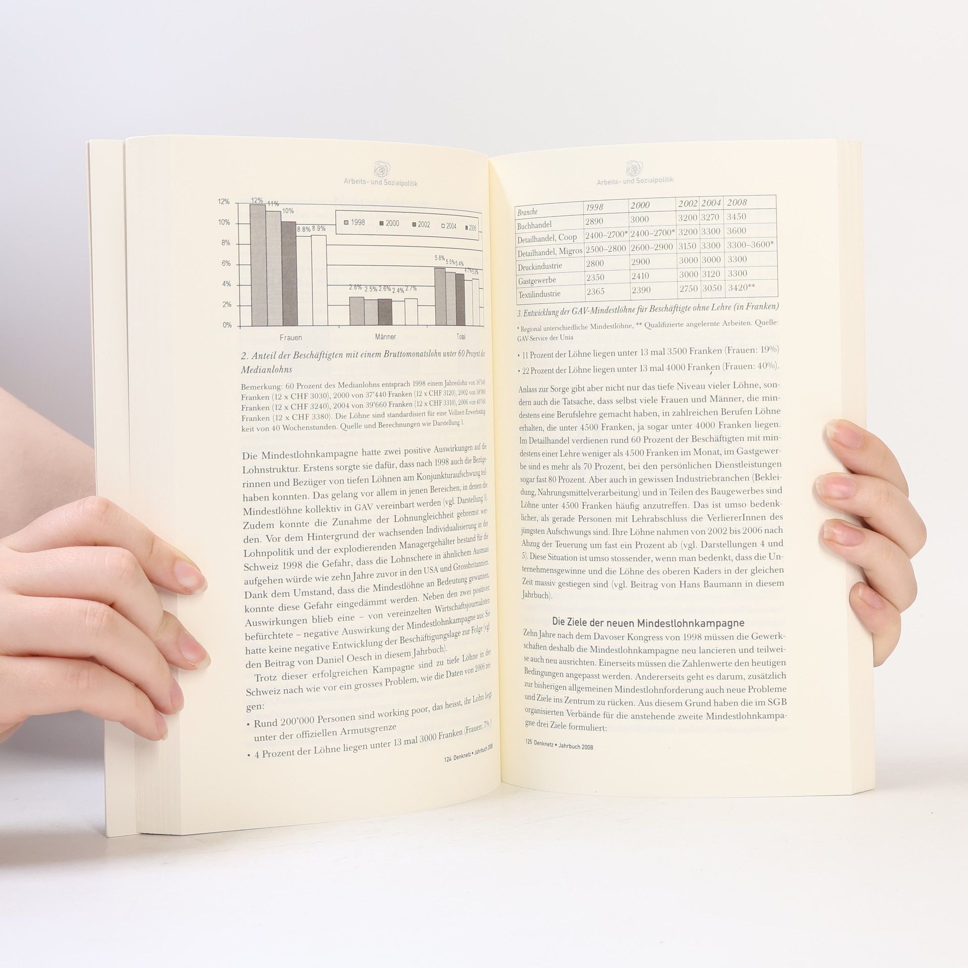 Dario Azzellini Jahrbuch Cahier - 2008: Eine andere Welt nach der Entzauberung des Kapitalismus