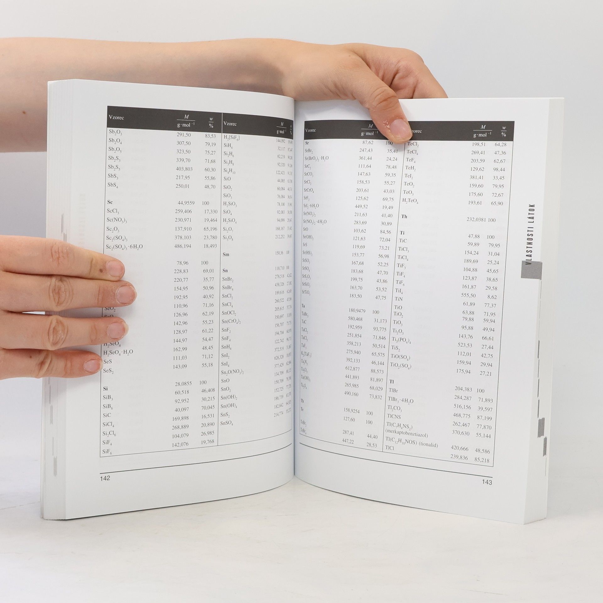 Autorenkollektiv Matematické, fyzikálne a chemické tabuľky