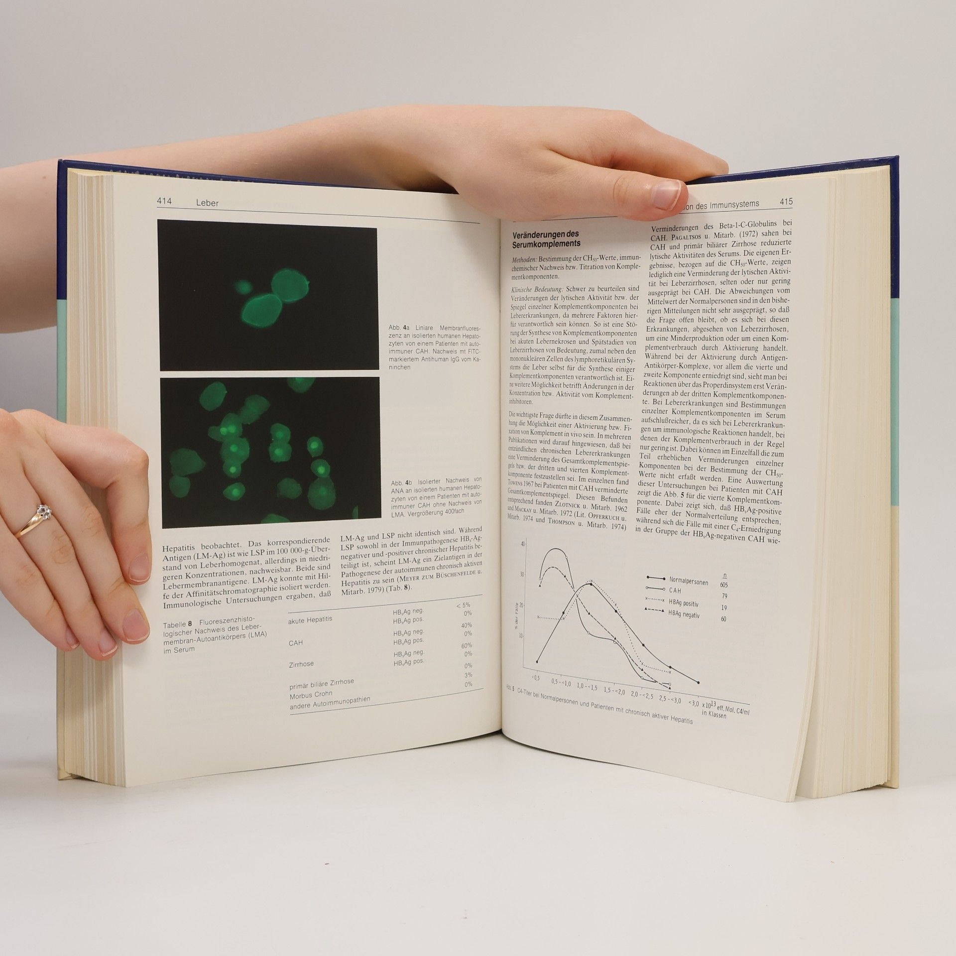 Wolfgang Arnold Immunologie