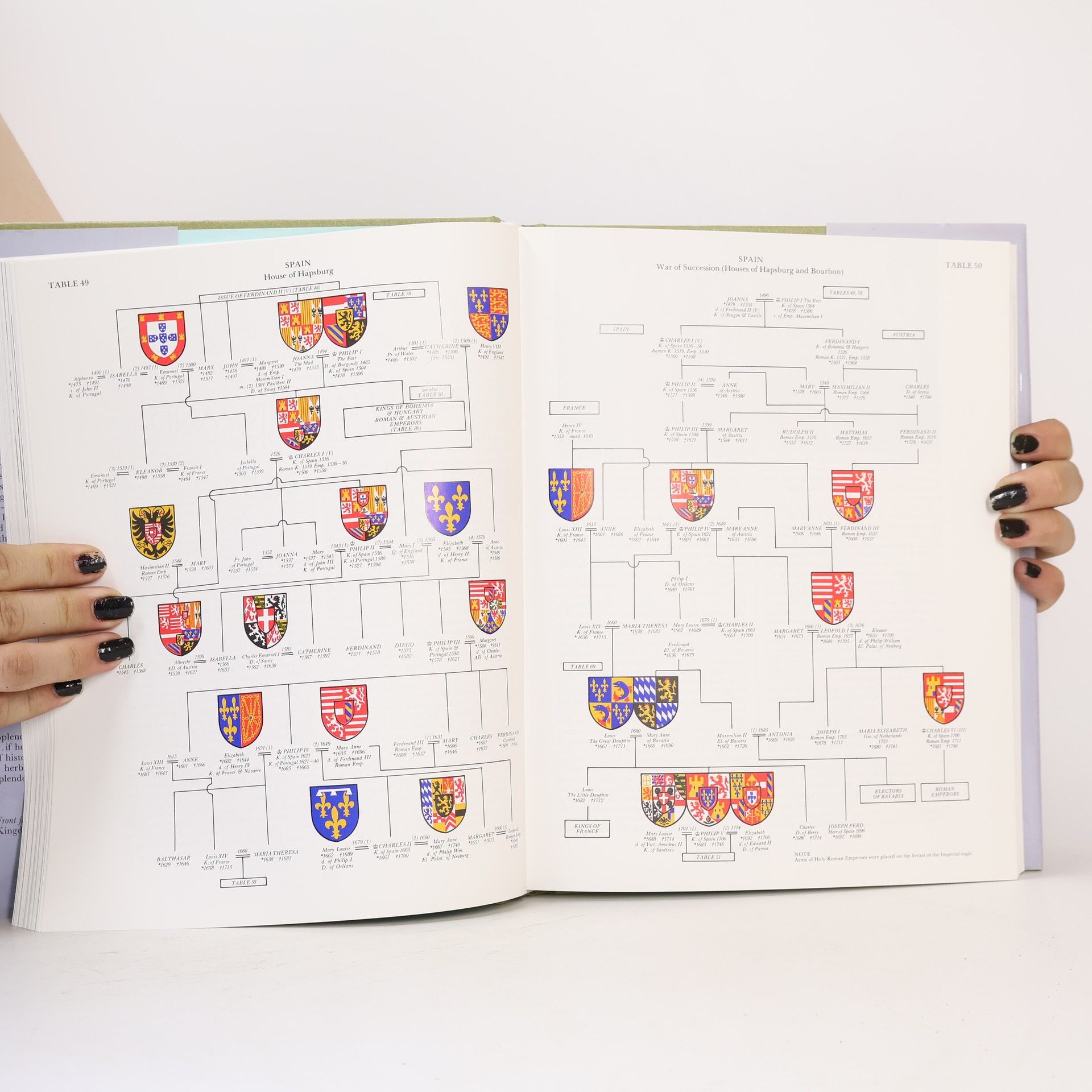 Jiří Louda Lines of Succession. Heraldy of the Royal families of Europe