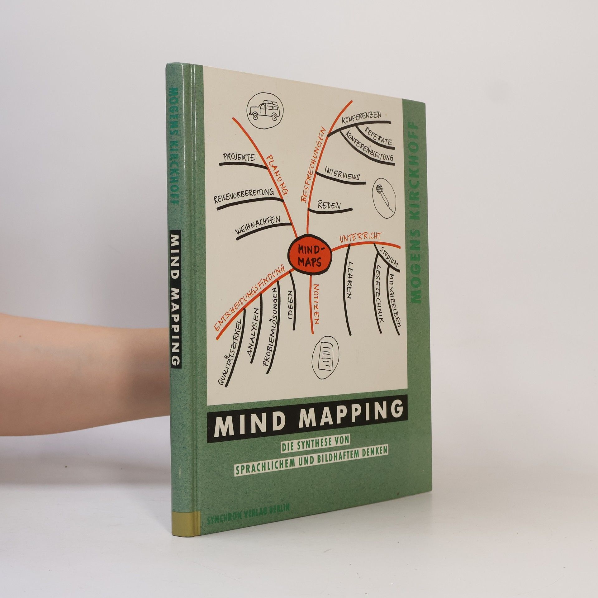 Mogens Kirckhoff Mind mapping