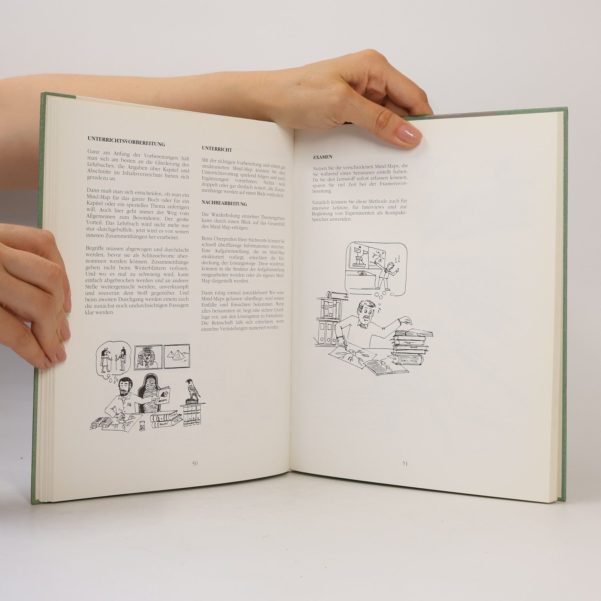 Mogens Kirckhoff Mind mapping