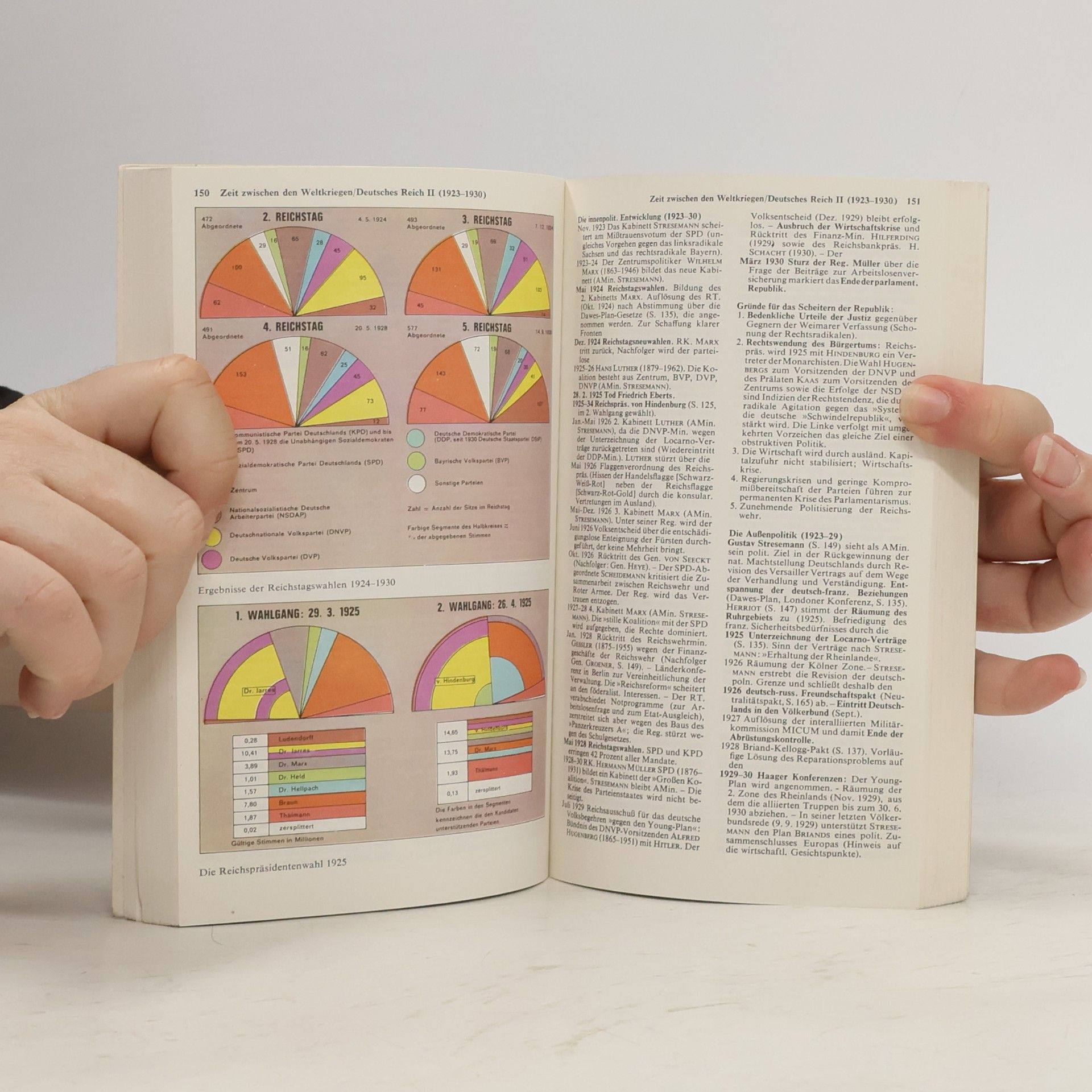 Kolektiv autorů Dtv-Atlas zur Weltgeschichte 2