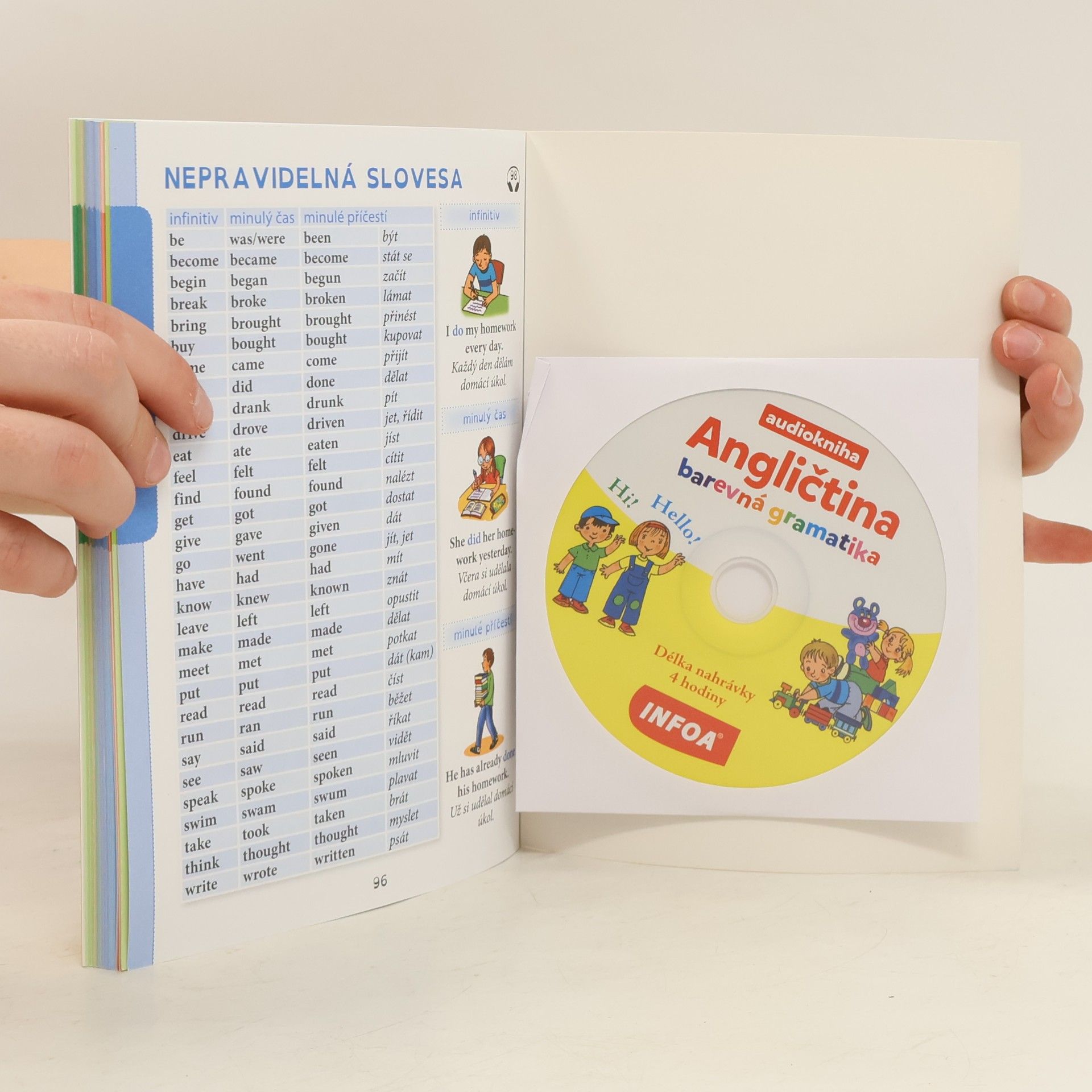 Martina Kutalová Angličtina : barevná gramatika