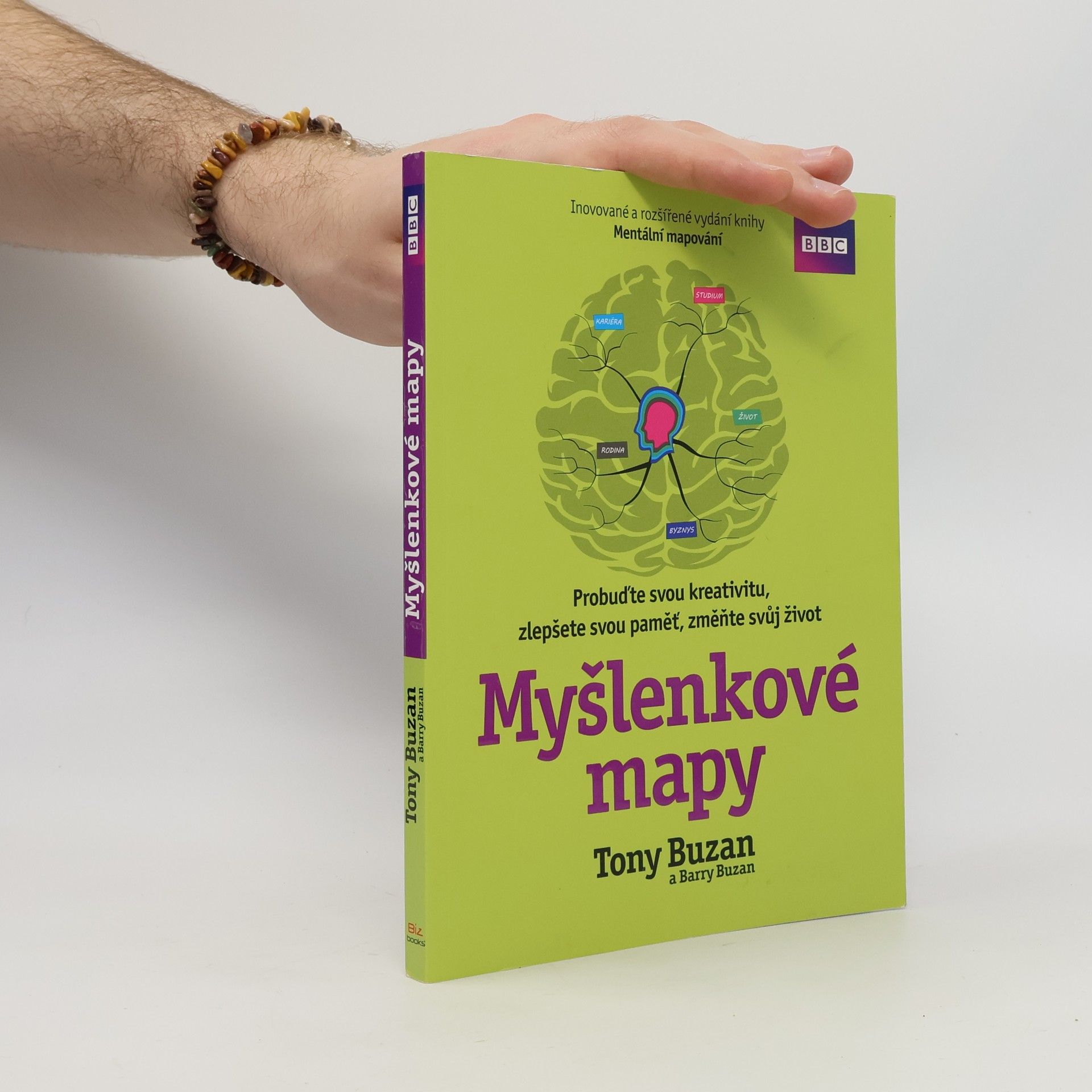 Tony Buzan Myšlenkové mapy