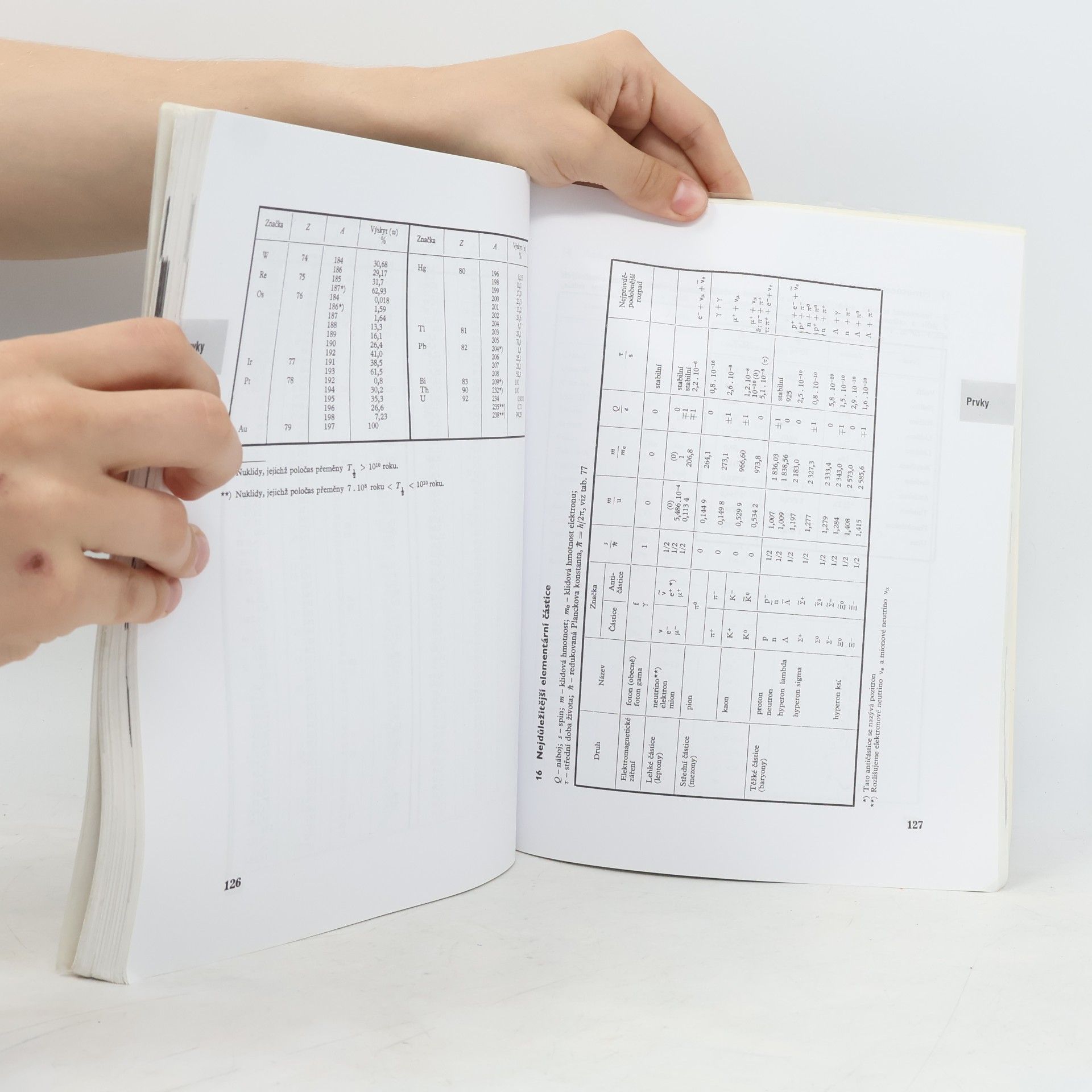 Autorenkollektiv Matematické, fyzikální a chemické tabulky pro střední školy
