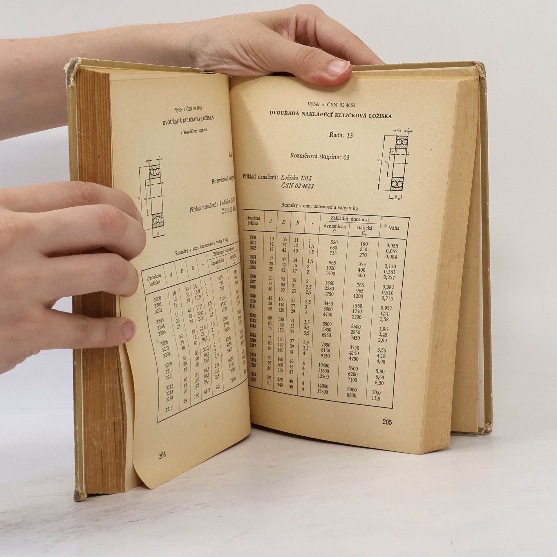 Autores varios Strojnické tabulky