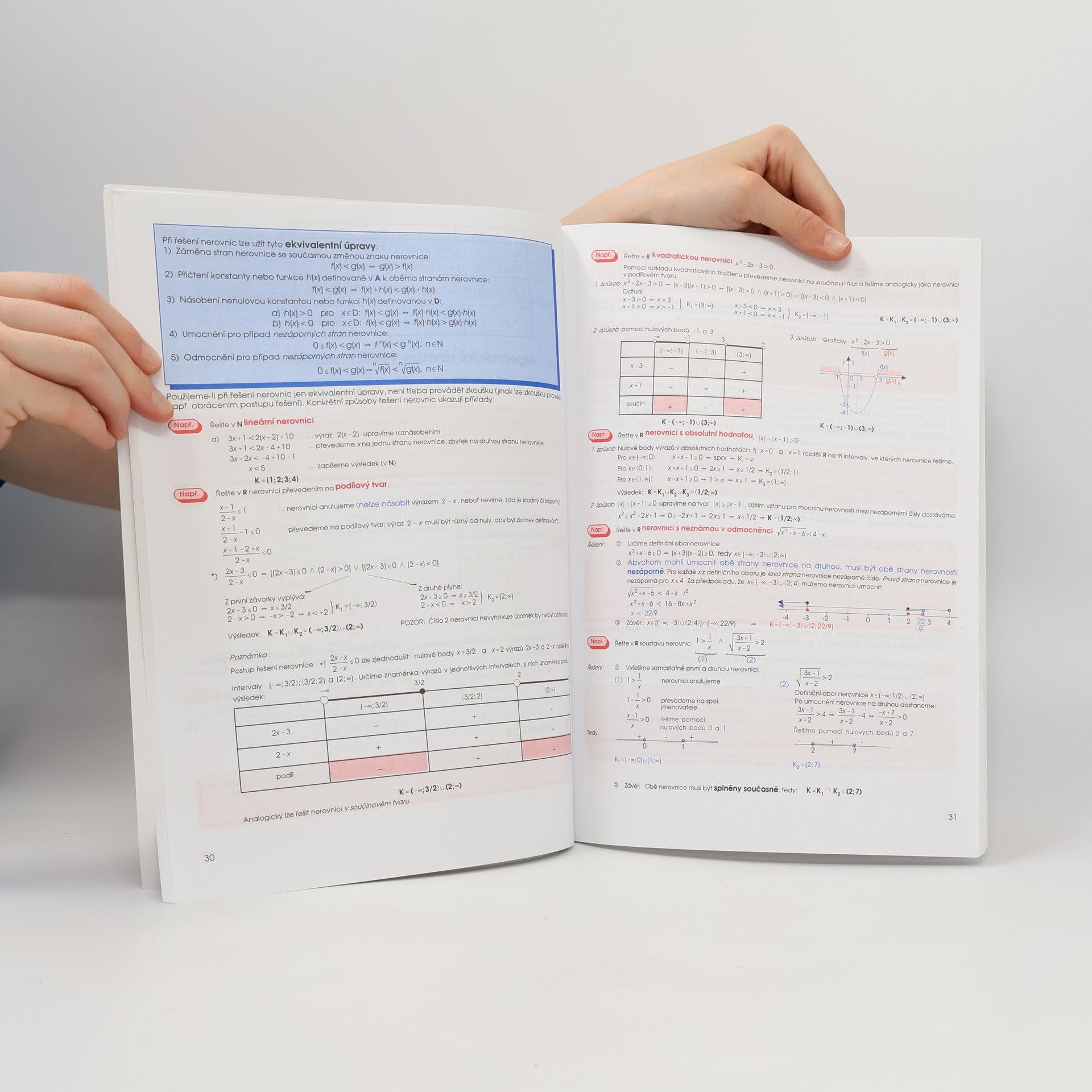 Zdeněk Vošický Matematika v kostce : pro střední školy