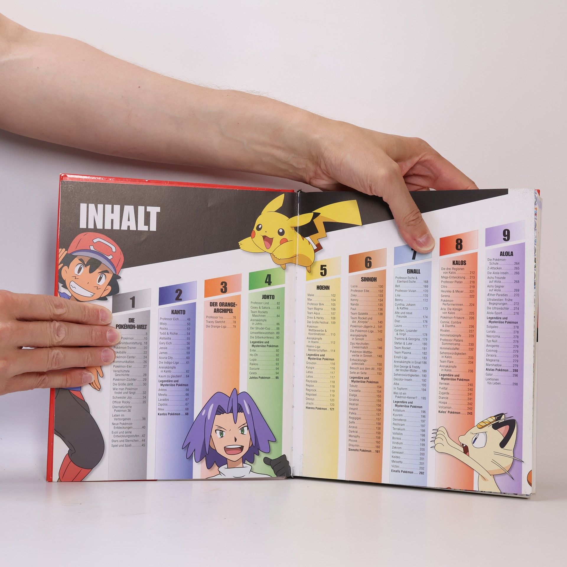 Autorenkollektiv Pokémon: Das große Lexikon