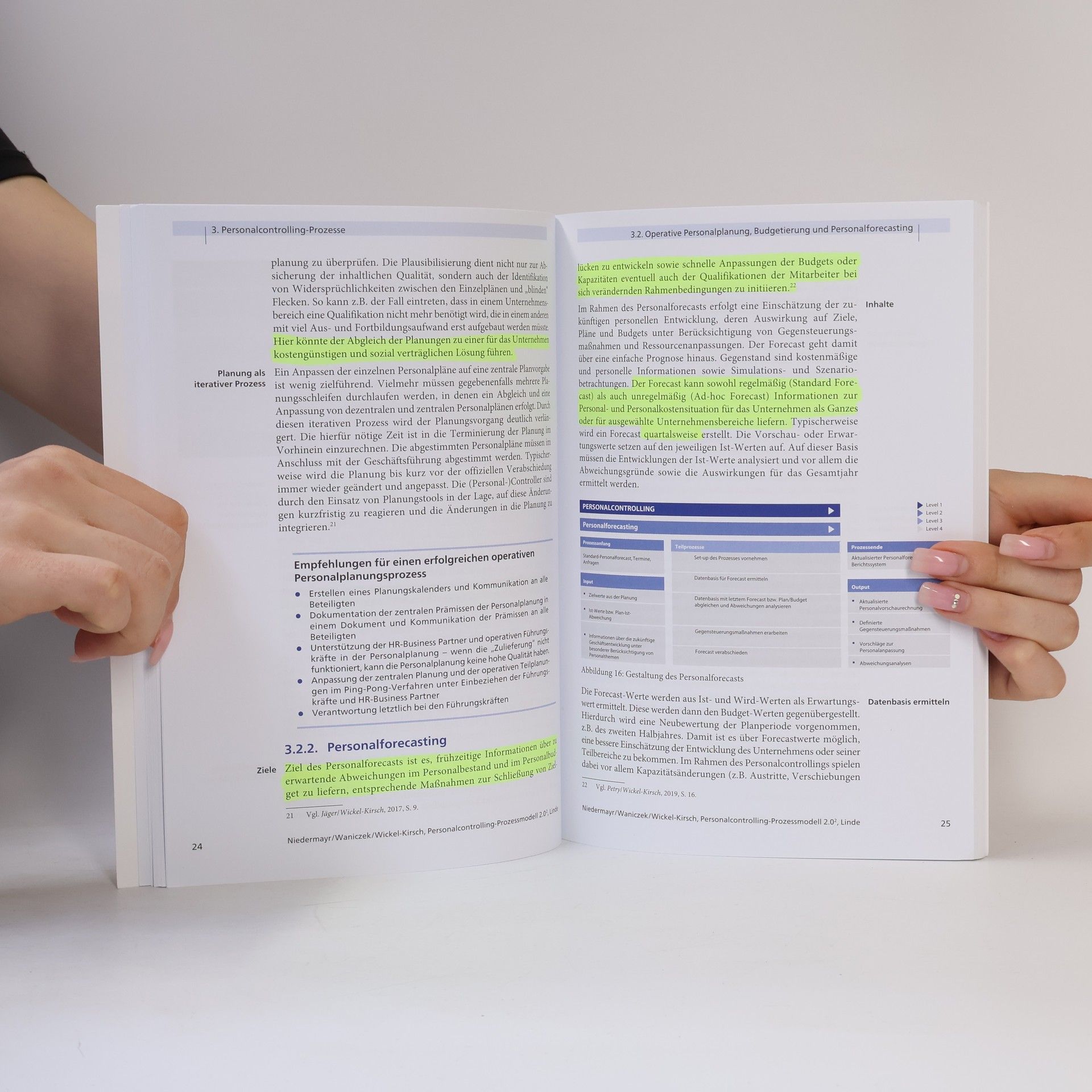 Rita Niedermayr Linde Lehrbuch: Personalcontrolling-Prozessmodell 2.0