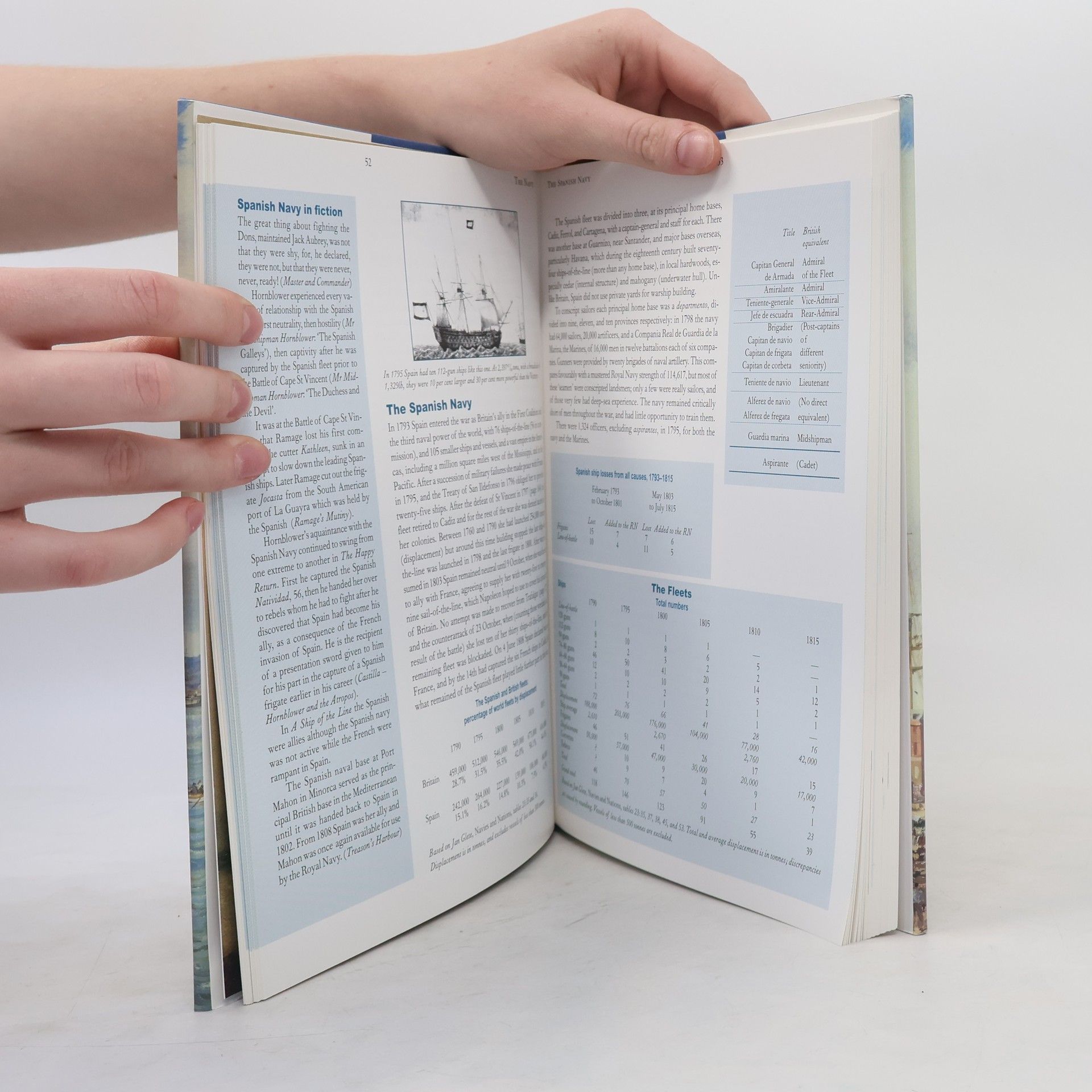 Nicholas Blake The Illustrated Companion to Nelson's Navy