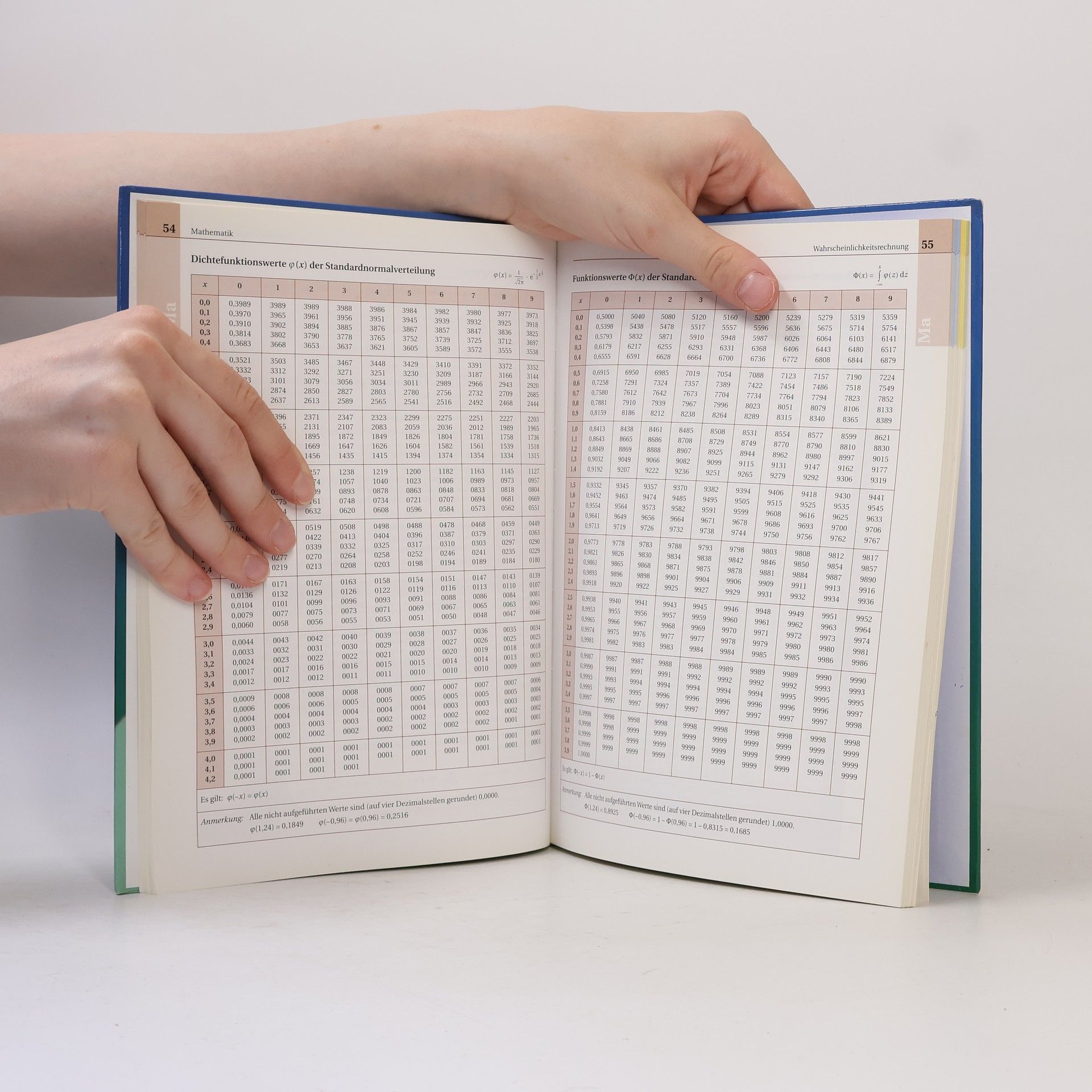 Various authors Formelsammlung