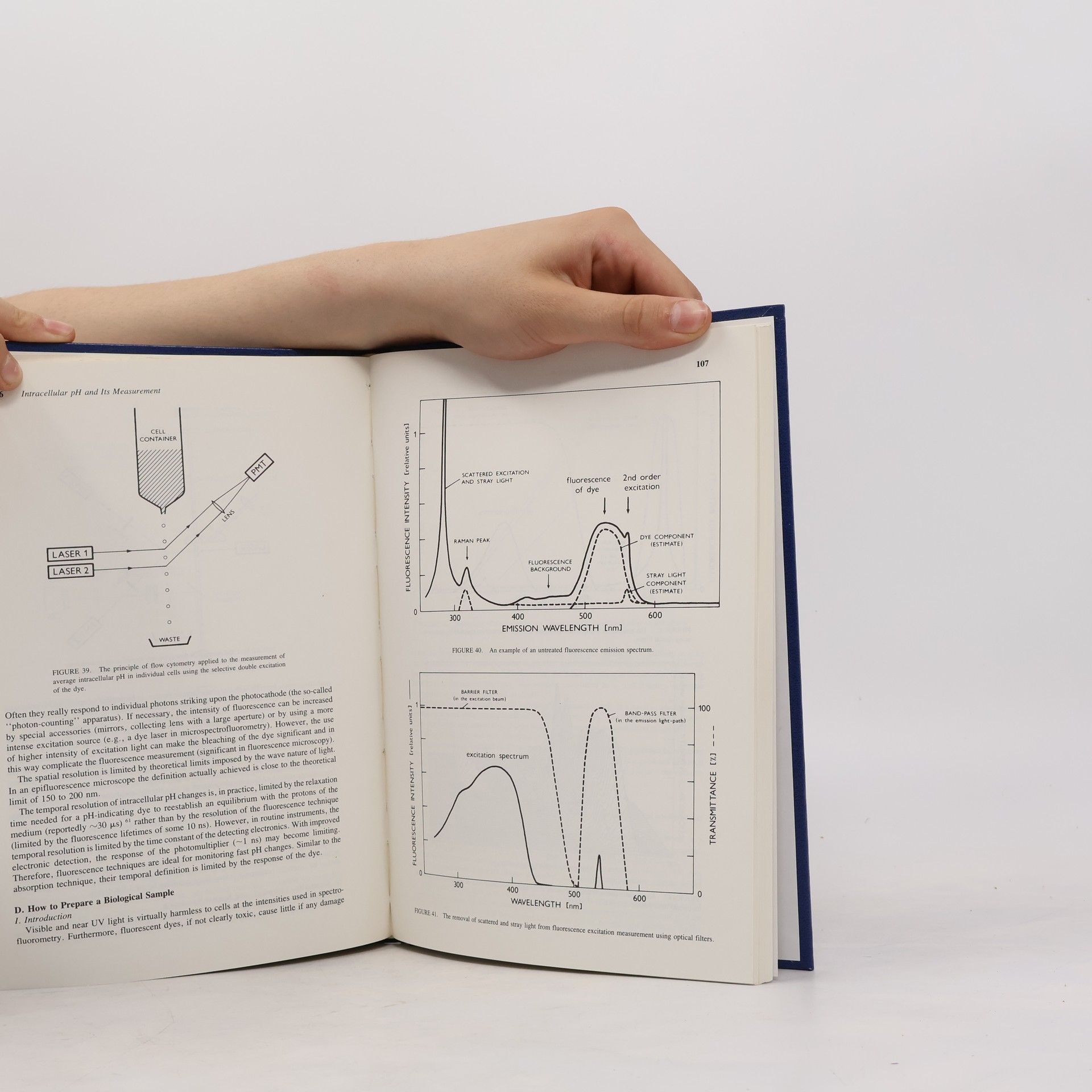 Arnošt Kotyk Intracellular pH and its Measurement