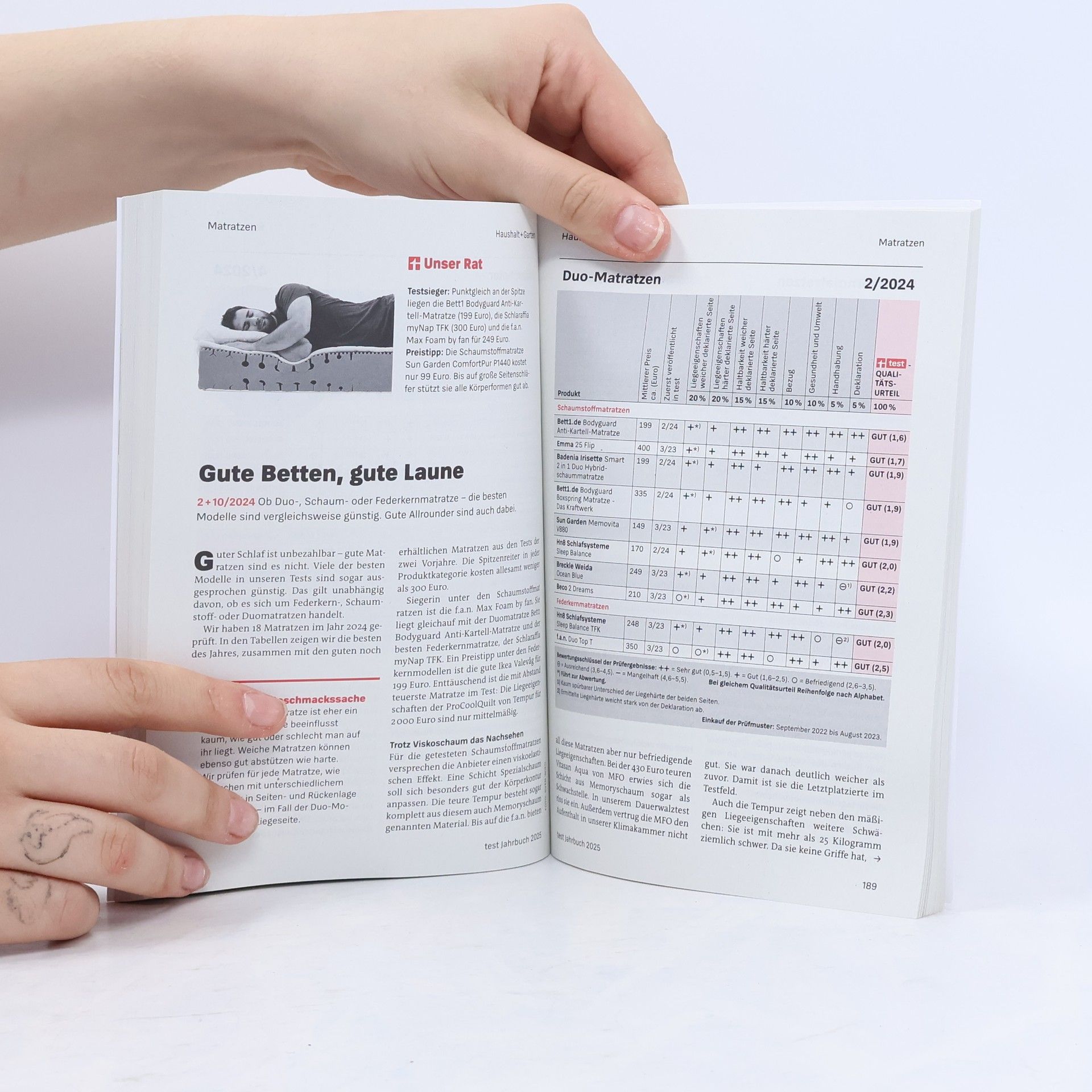 Various authors test Jahrbuch 2025. Mehr als 100 Tests und Reports