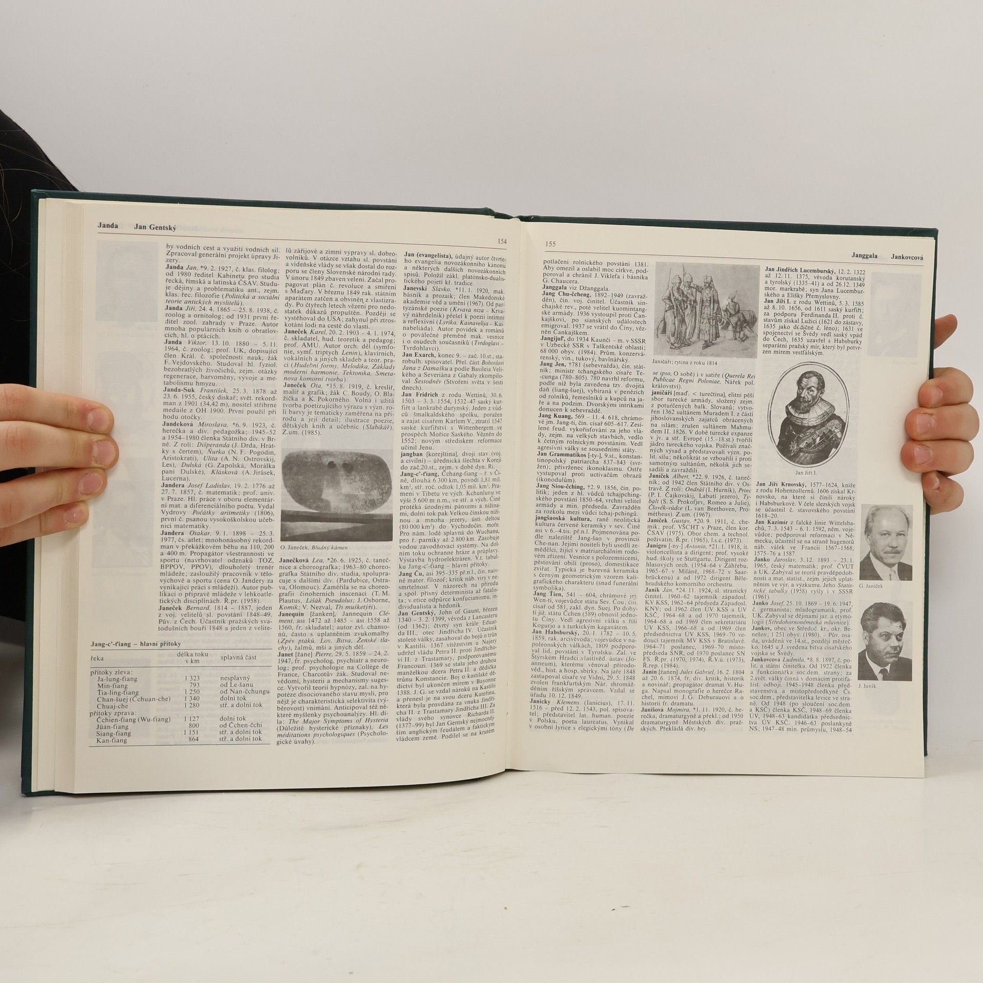 Collectif d'auteurs Malá československá encyklopedie III. I-L